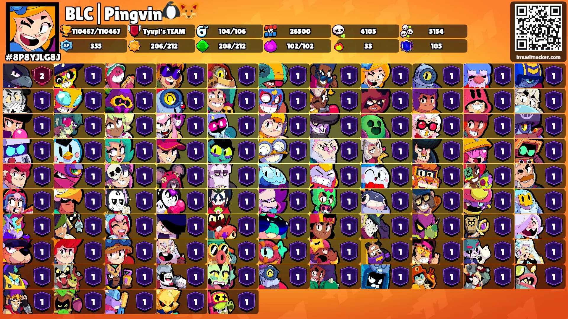 BLC|Pingvin🐧🦊's Ranks