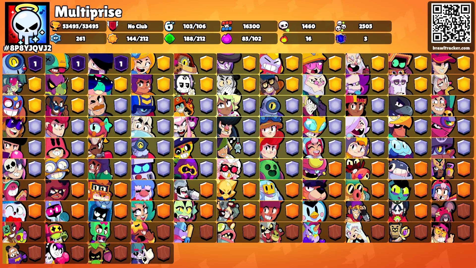 Multiprise's Ranks