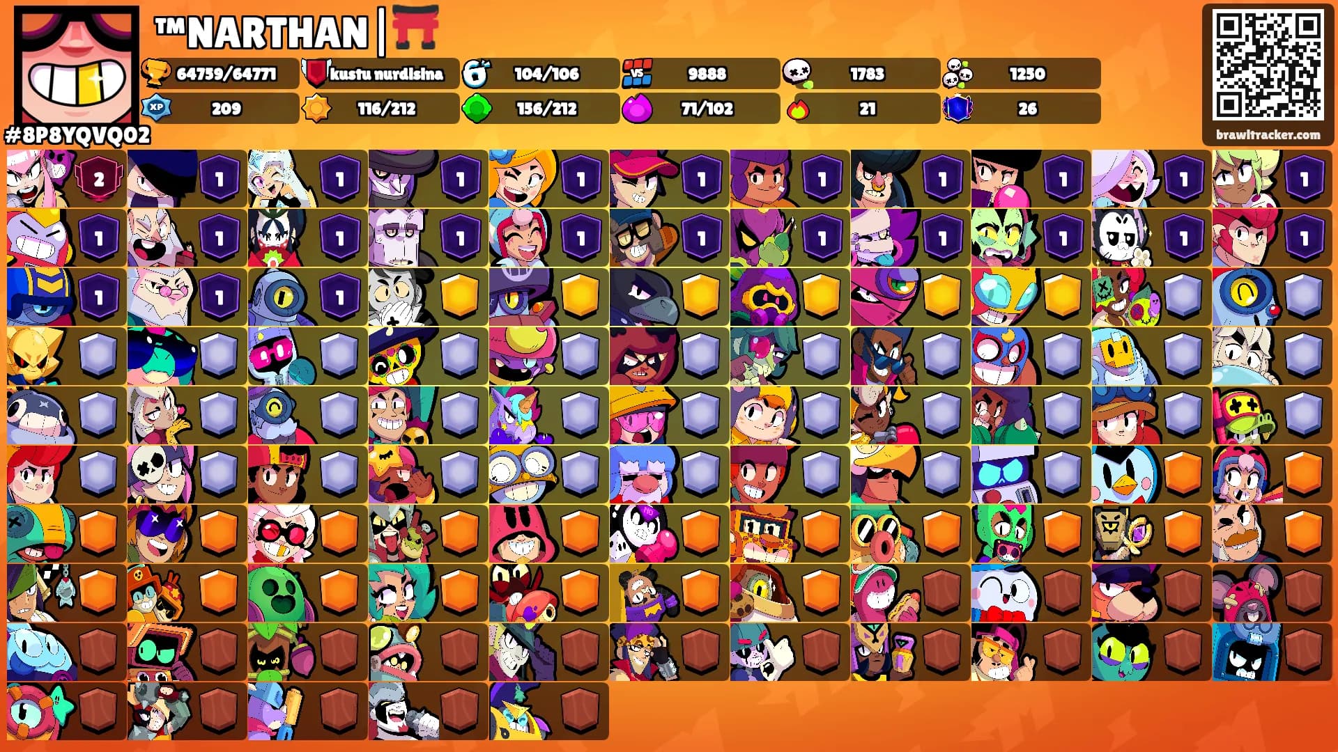 ™NARTHAN|⛩️'s Ranks