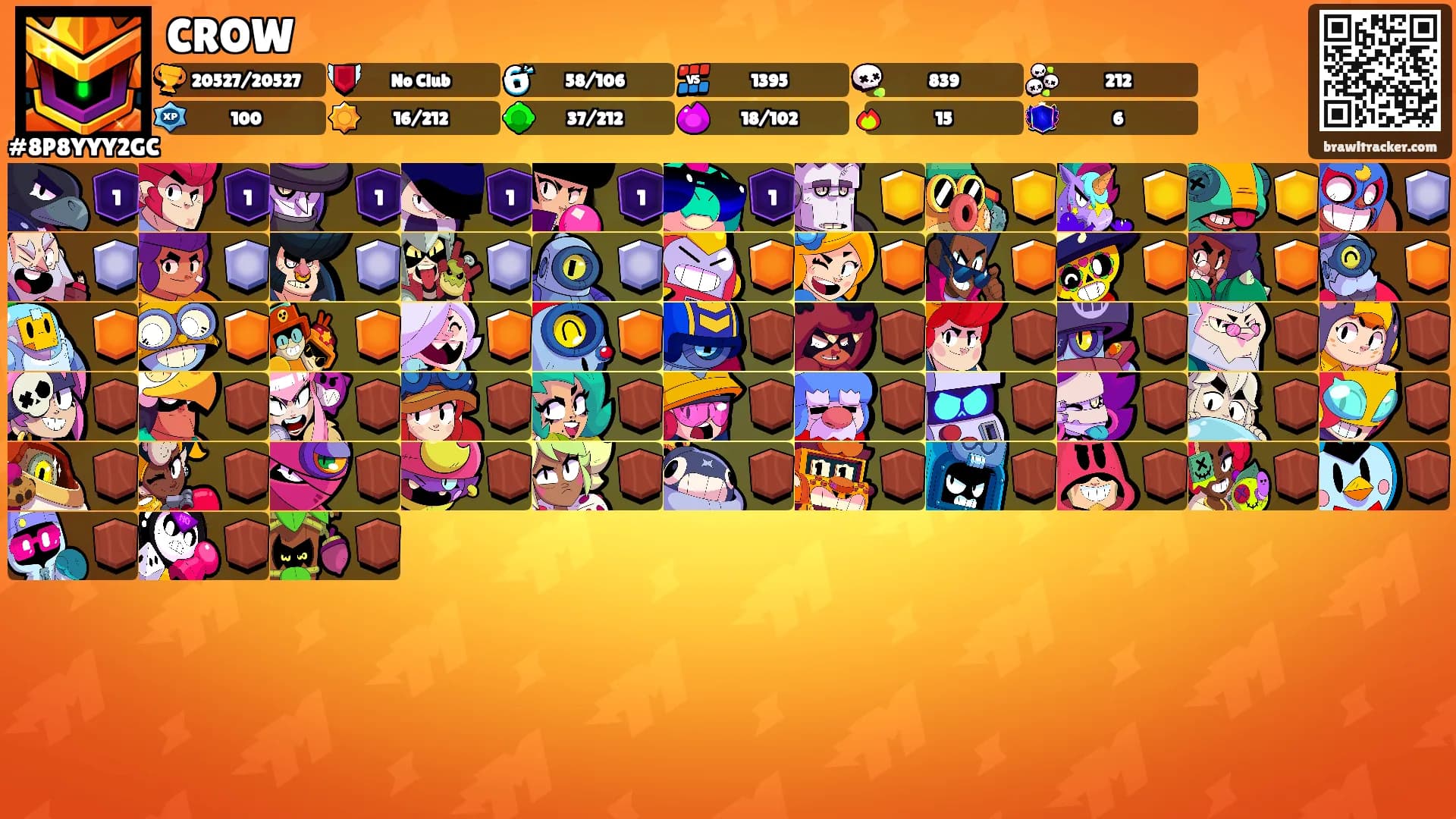 CROW's Ranks