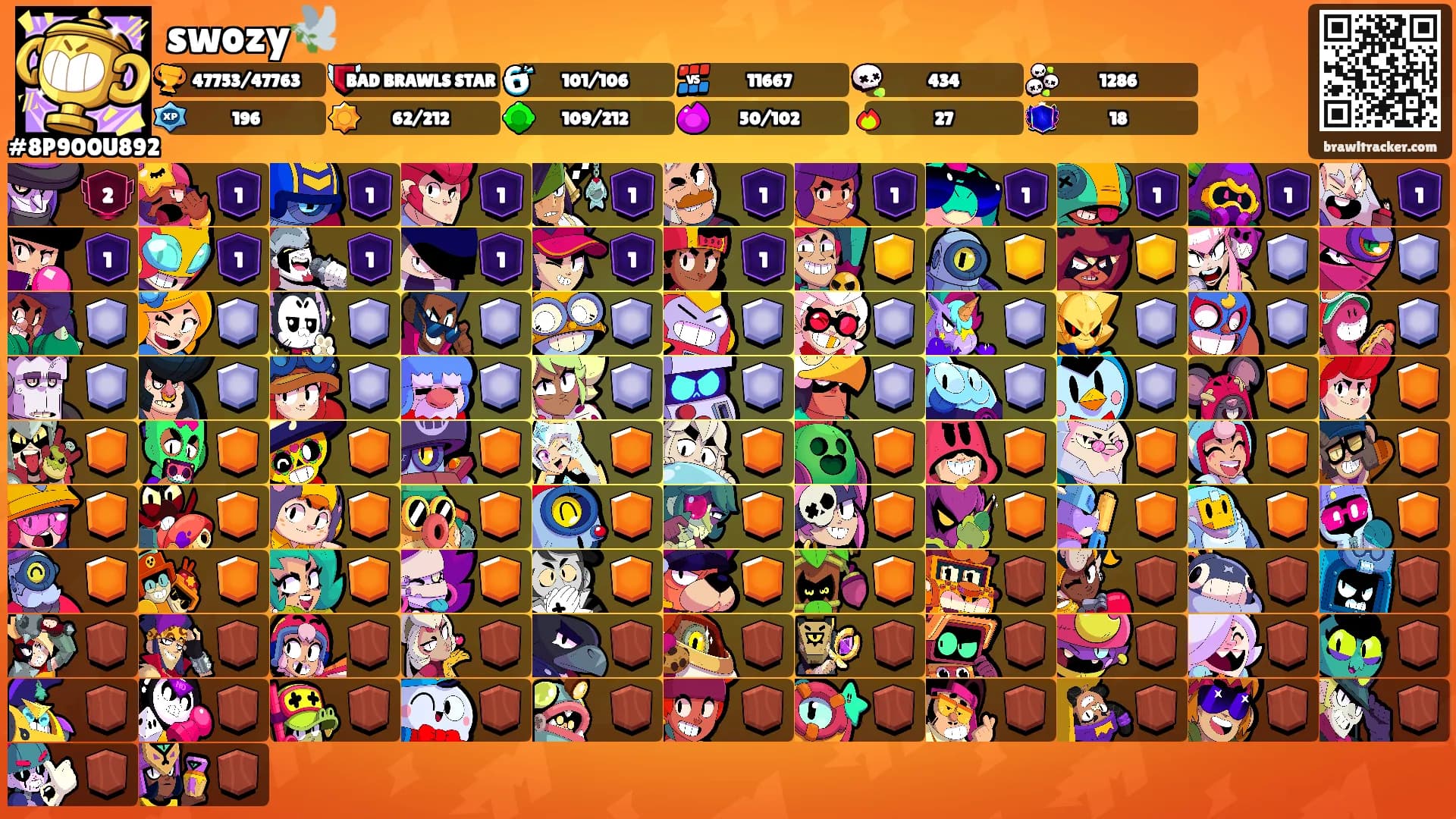 swozy🕊️'s Ranks