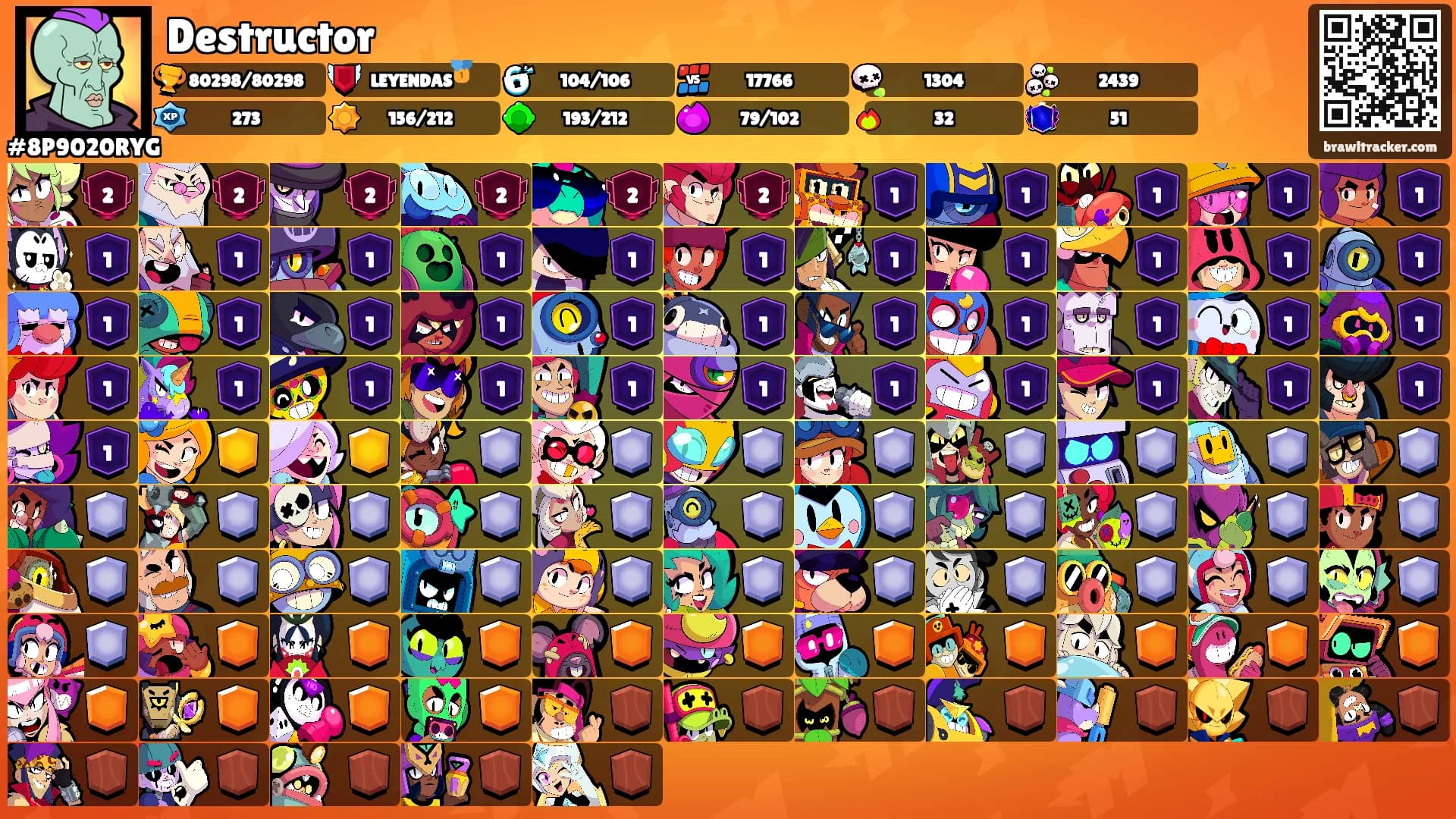 Destructor's Ranks