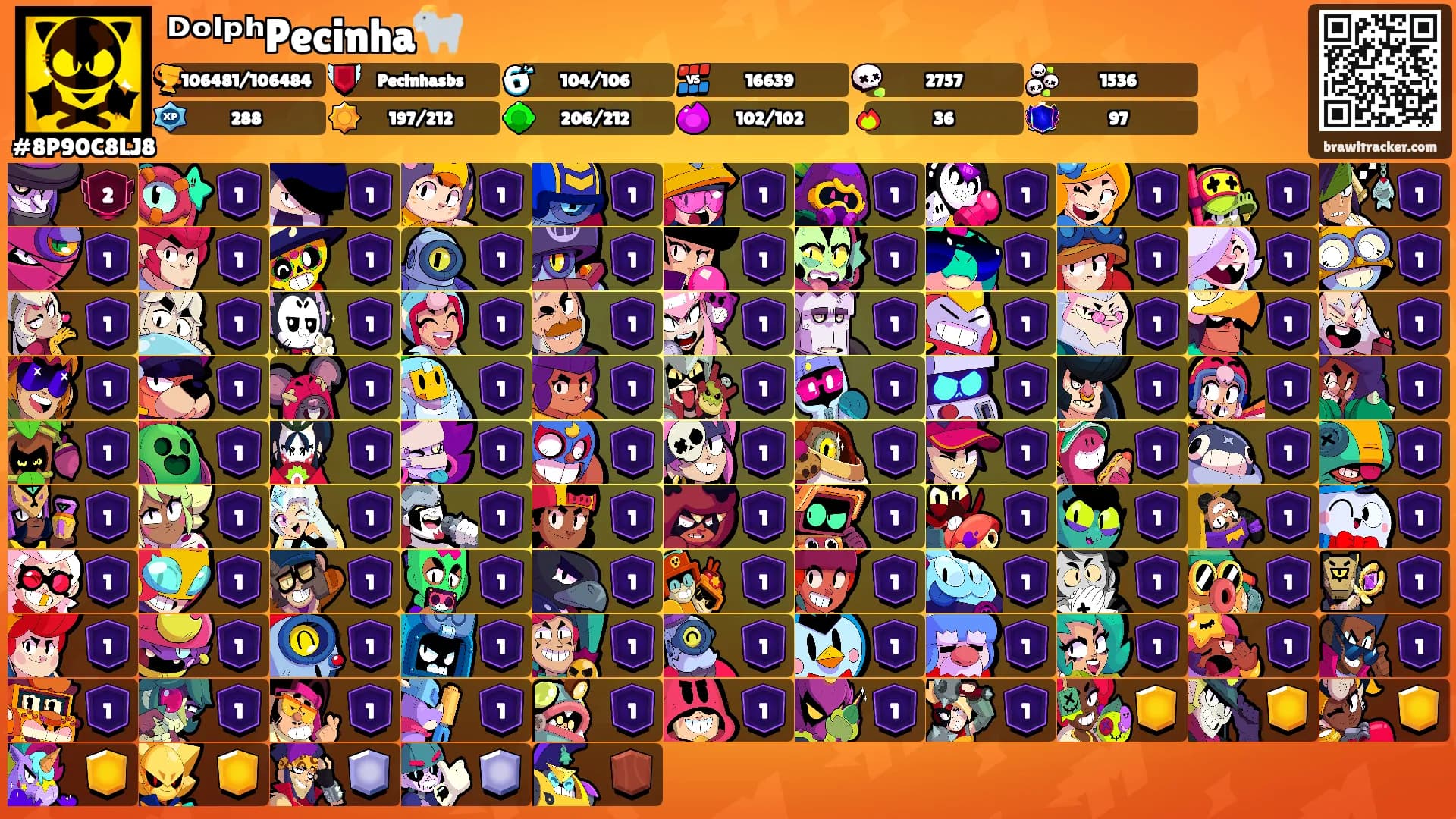 ᴰᵒˡᵖʰPecinha🐐's Ranks