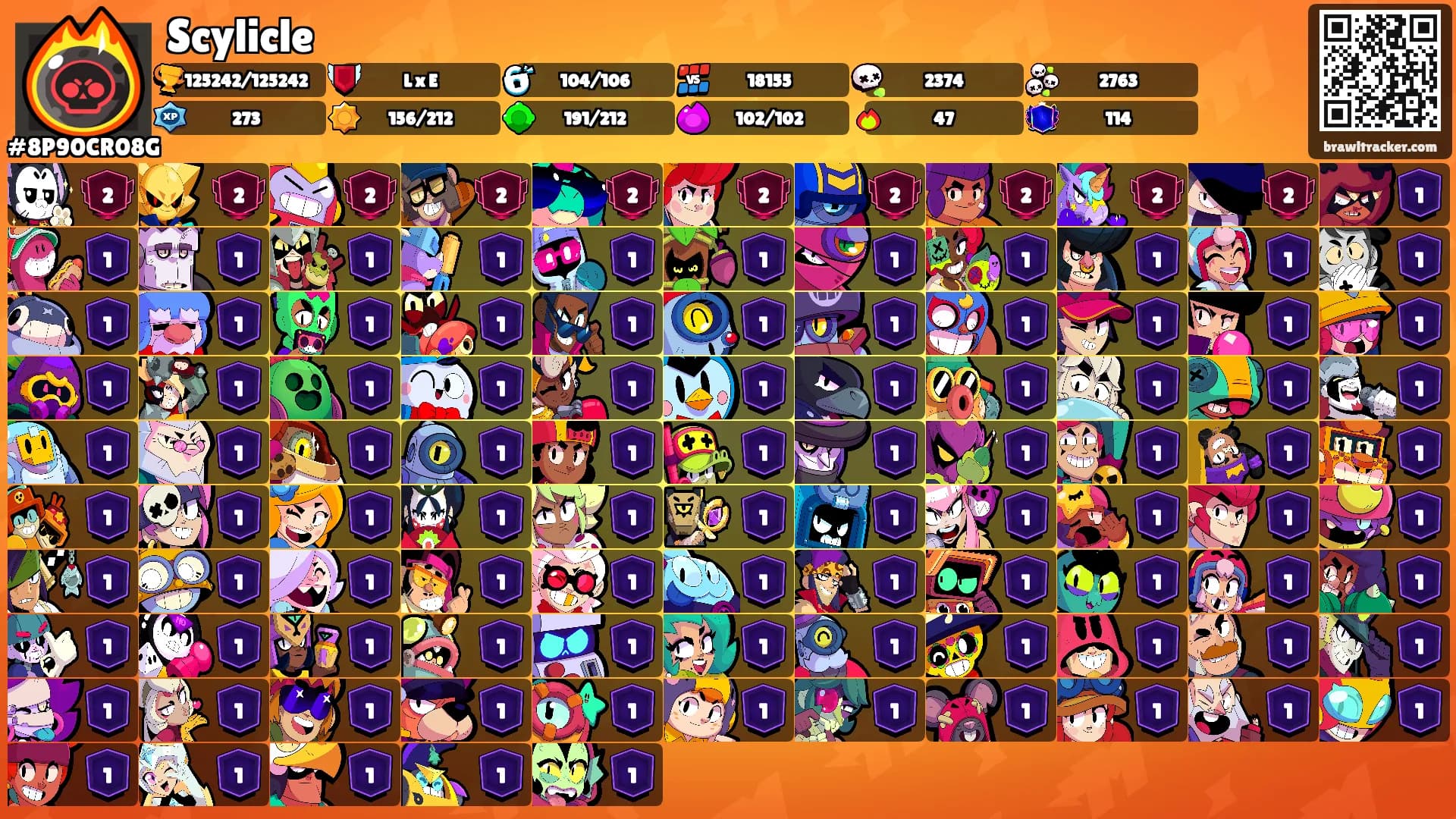 Scylicle's Ranks