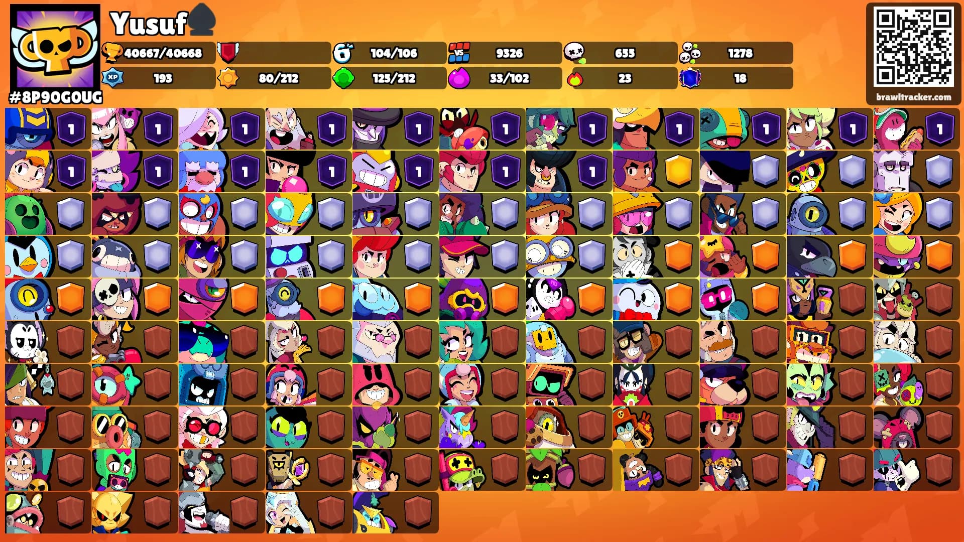 Yusuf♠️'s Ranks
