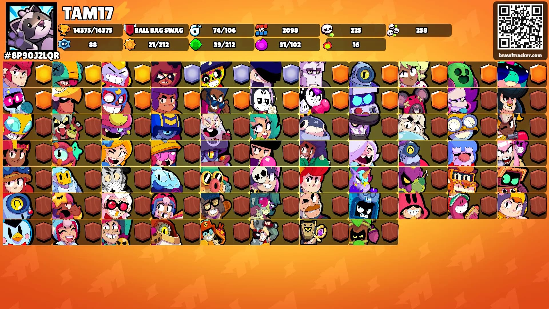 TAM17⚡️'s Ranks