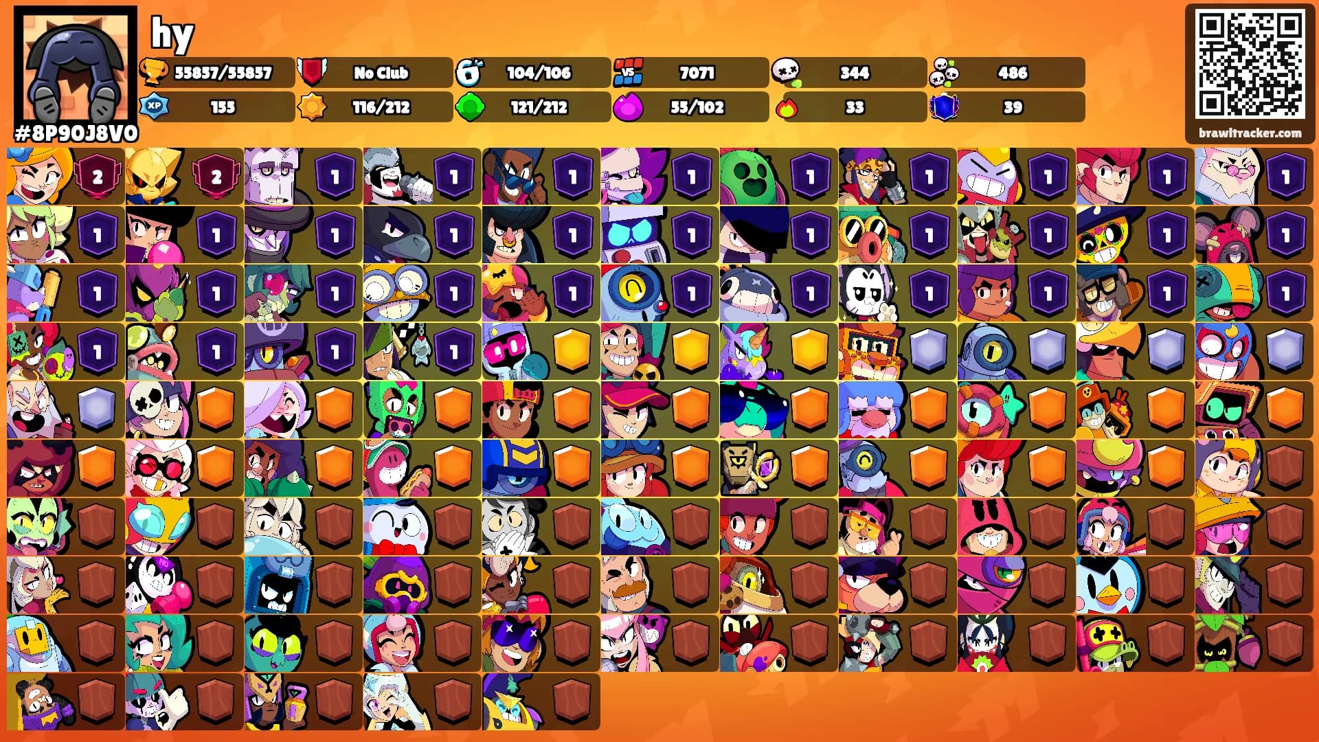 hy's Ranks