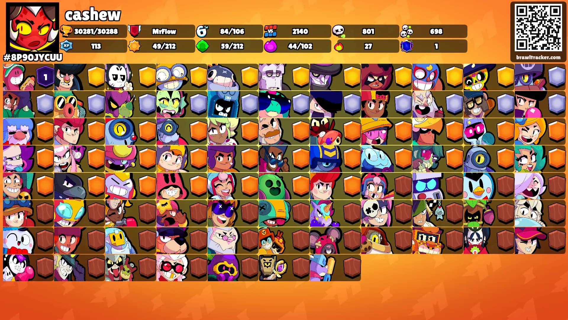 cashew's Ranks