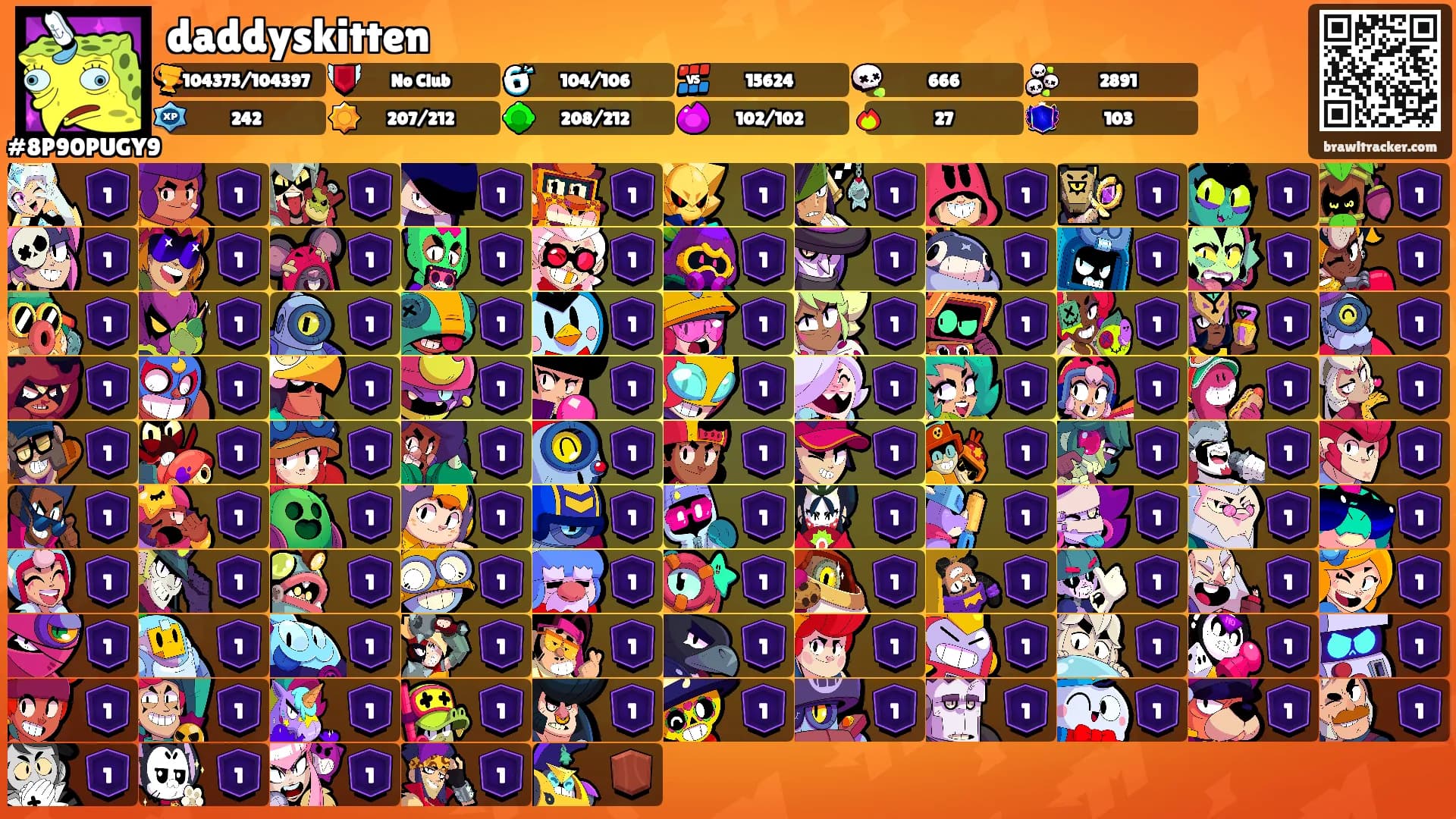 daddyskitten's Ranks