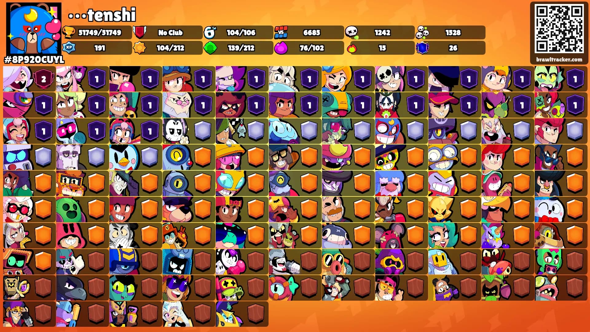 •••tenshi's Ranks