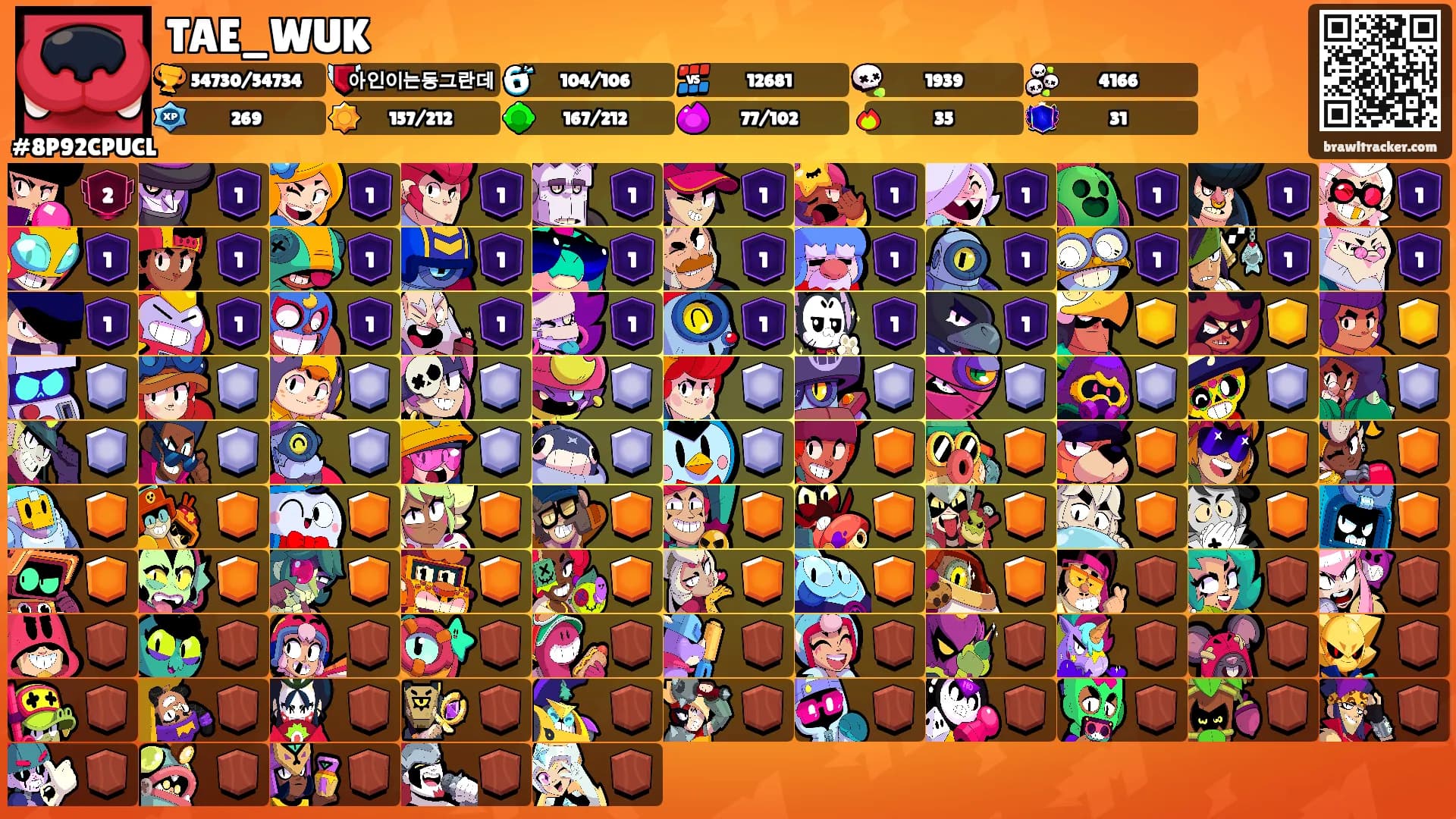 TAE_WUK's Ranks