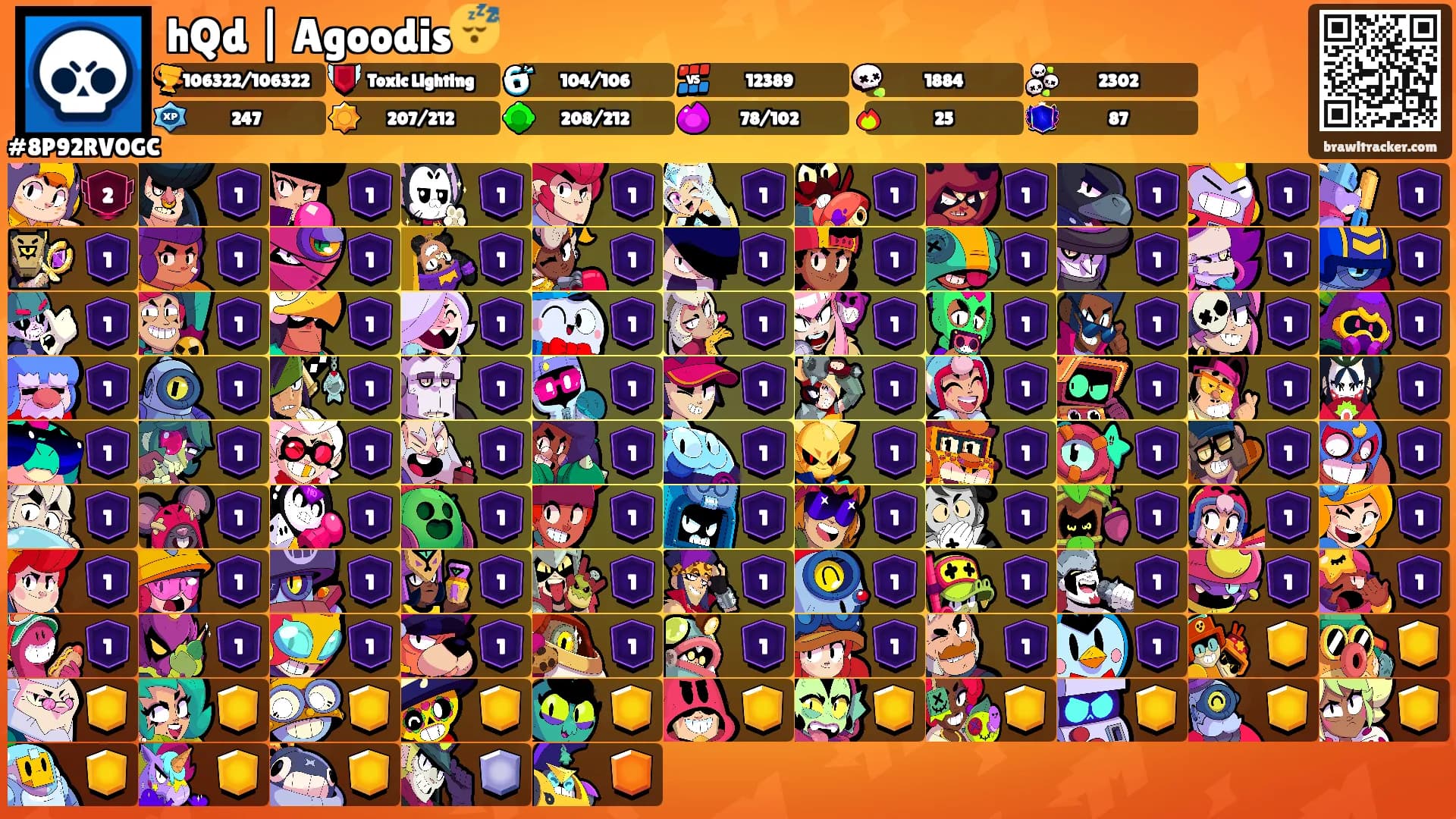 hQd | Agoodis😴's Ranks