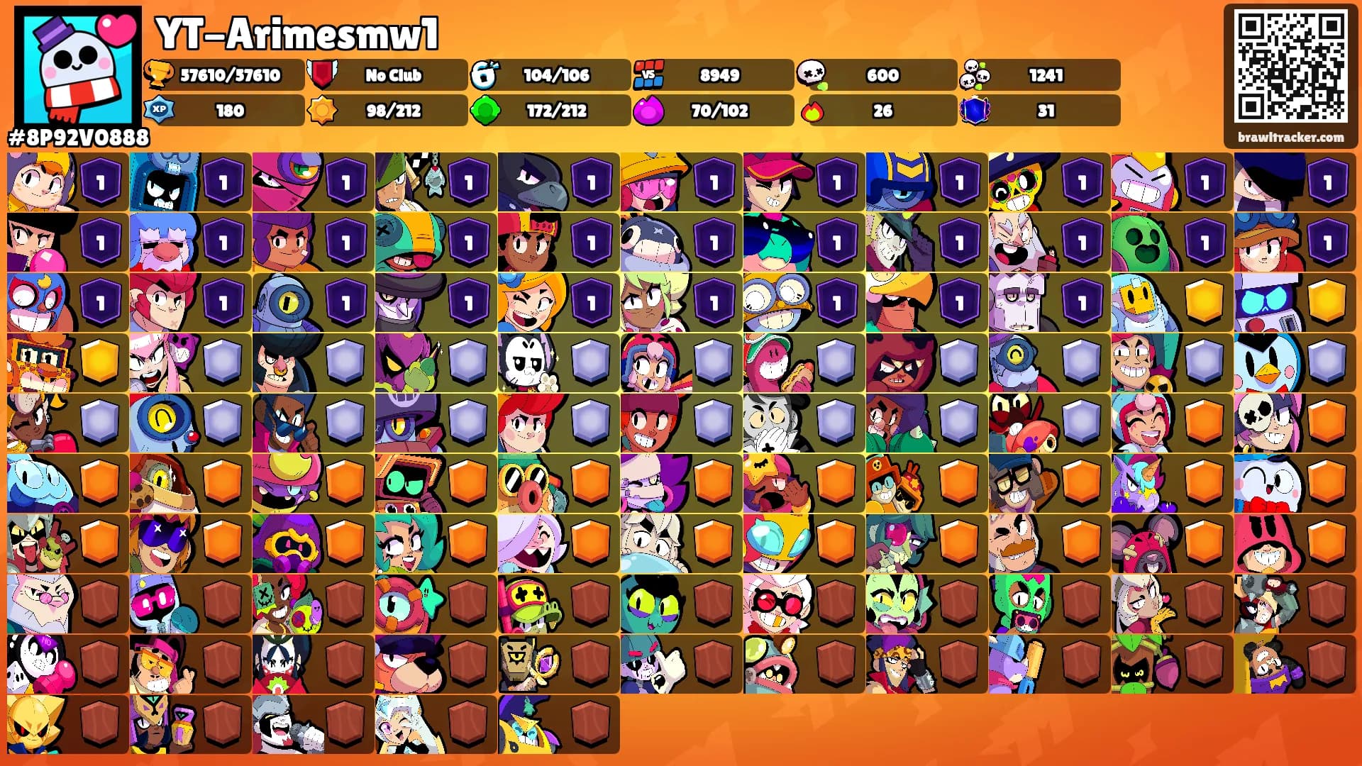 YT-Arimesmw1's Ranks