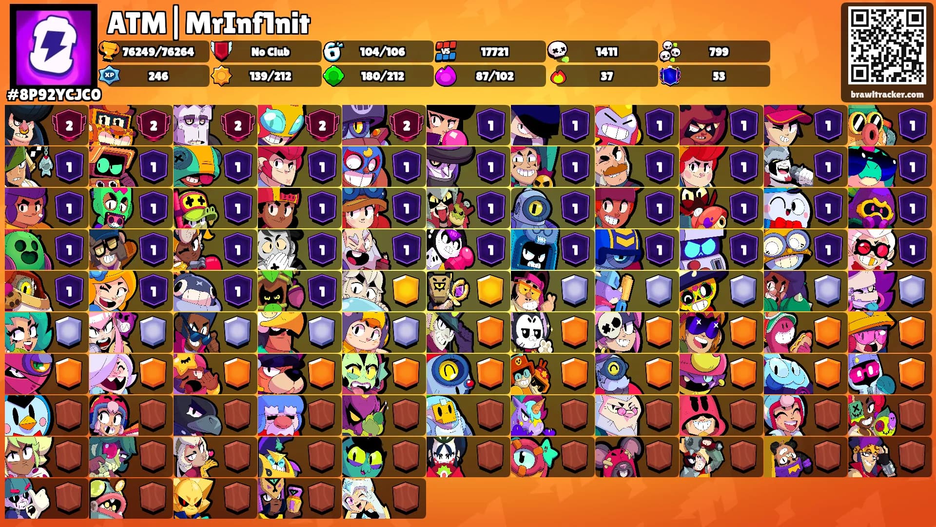 ATM|MrInf1nit's Ranks