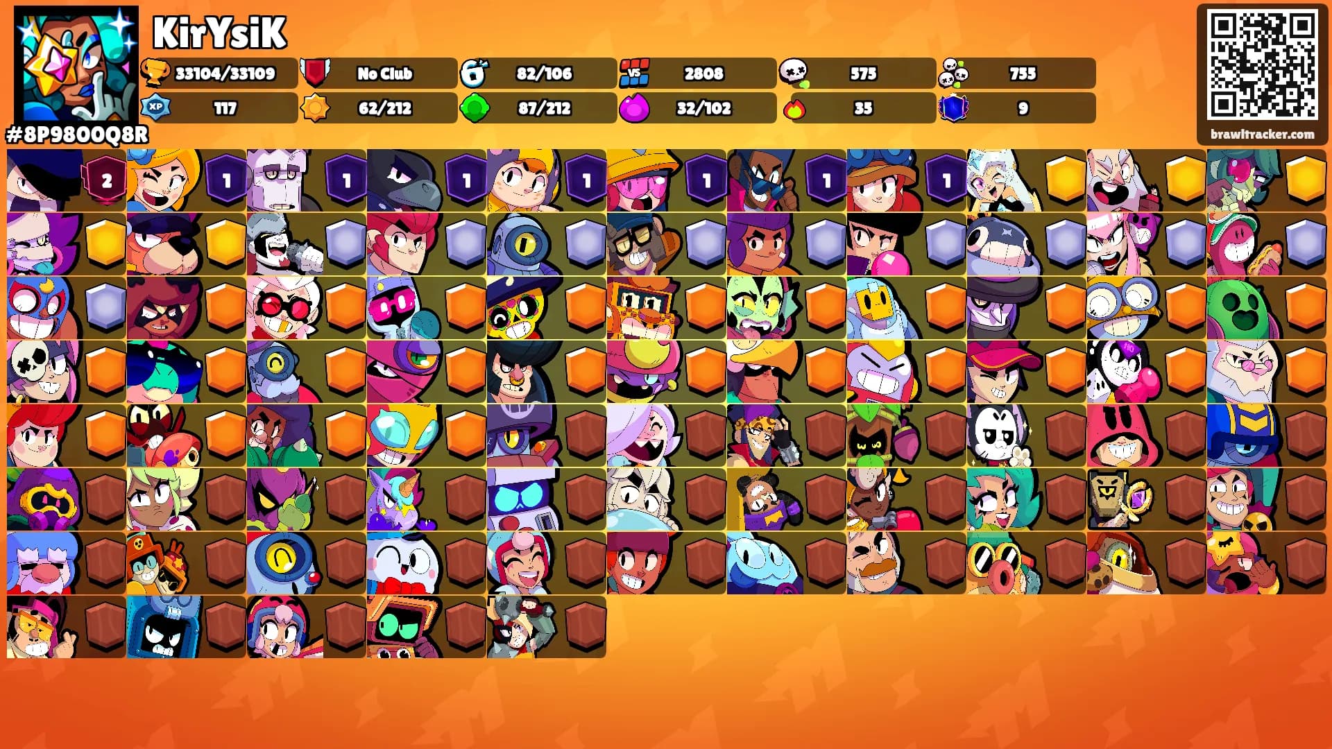 KirYsiK's Ranks