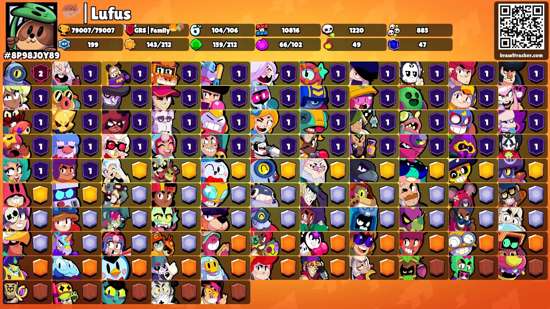 🐡|Lufus's Ranks