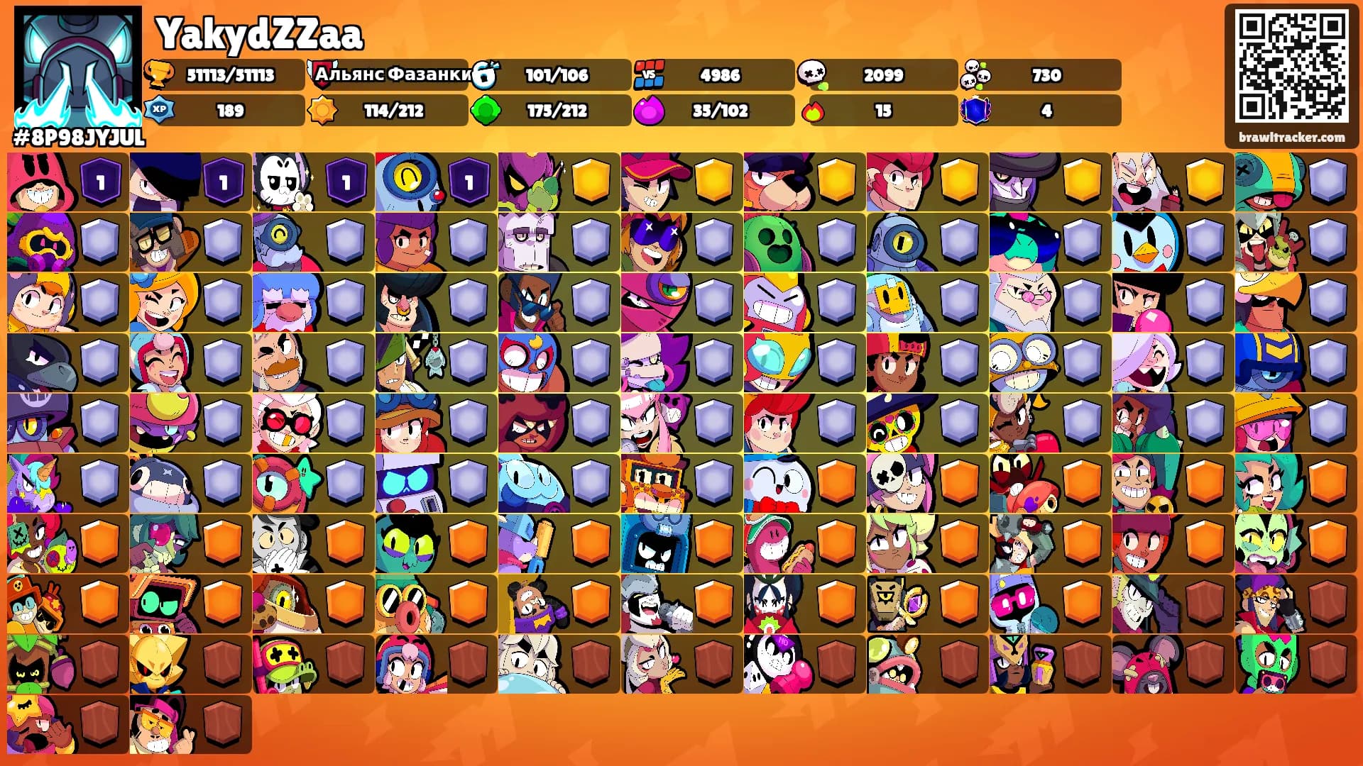 YakydZZaa's Ranks