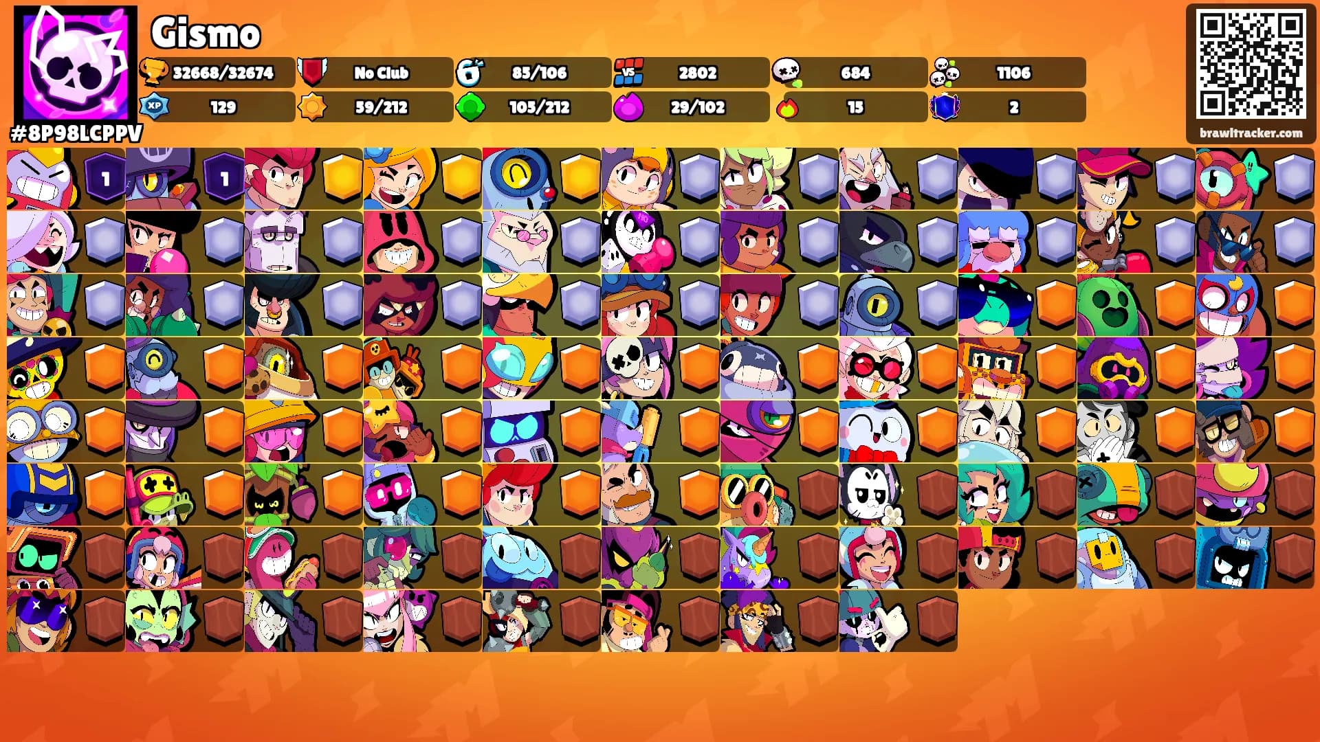 Gismo's Ranks