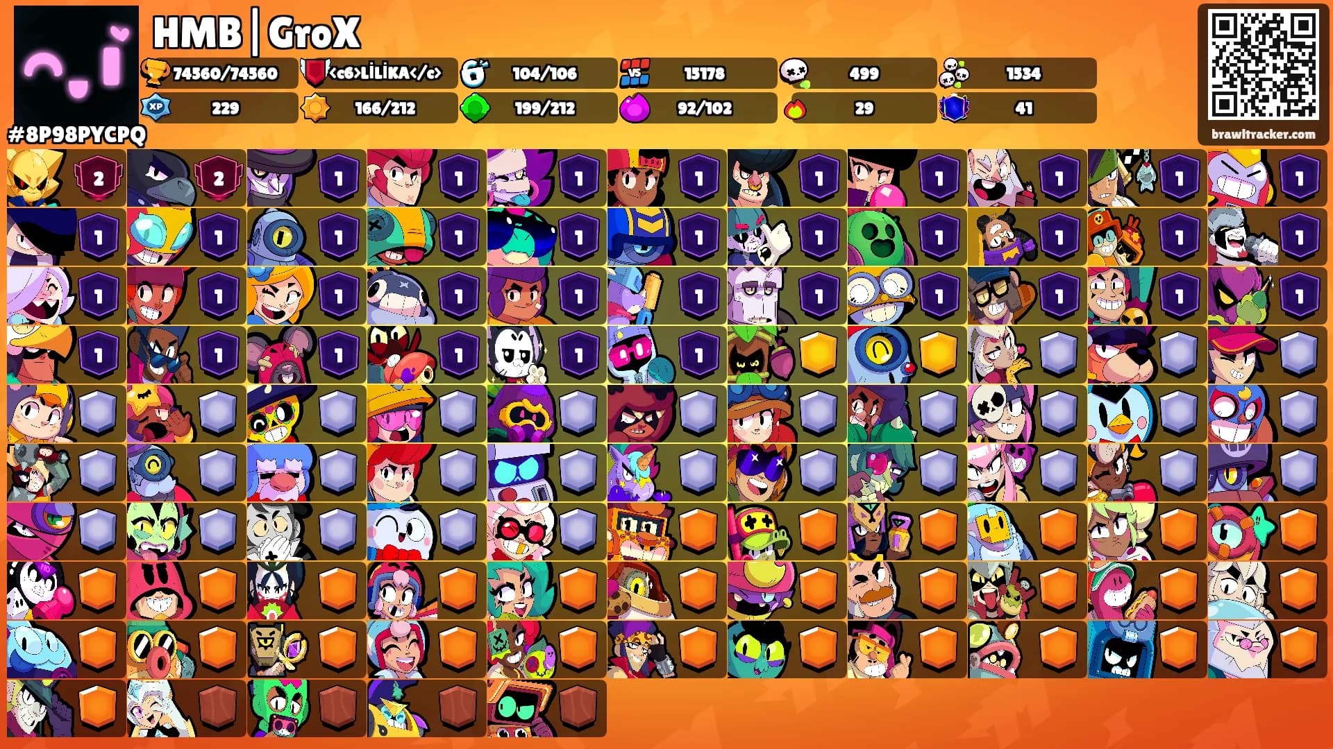 HMB|GroX's Ranks