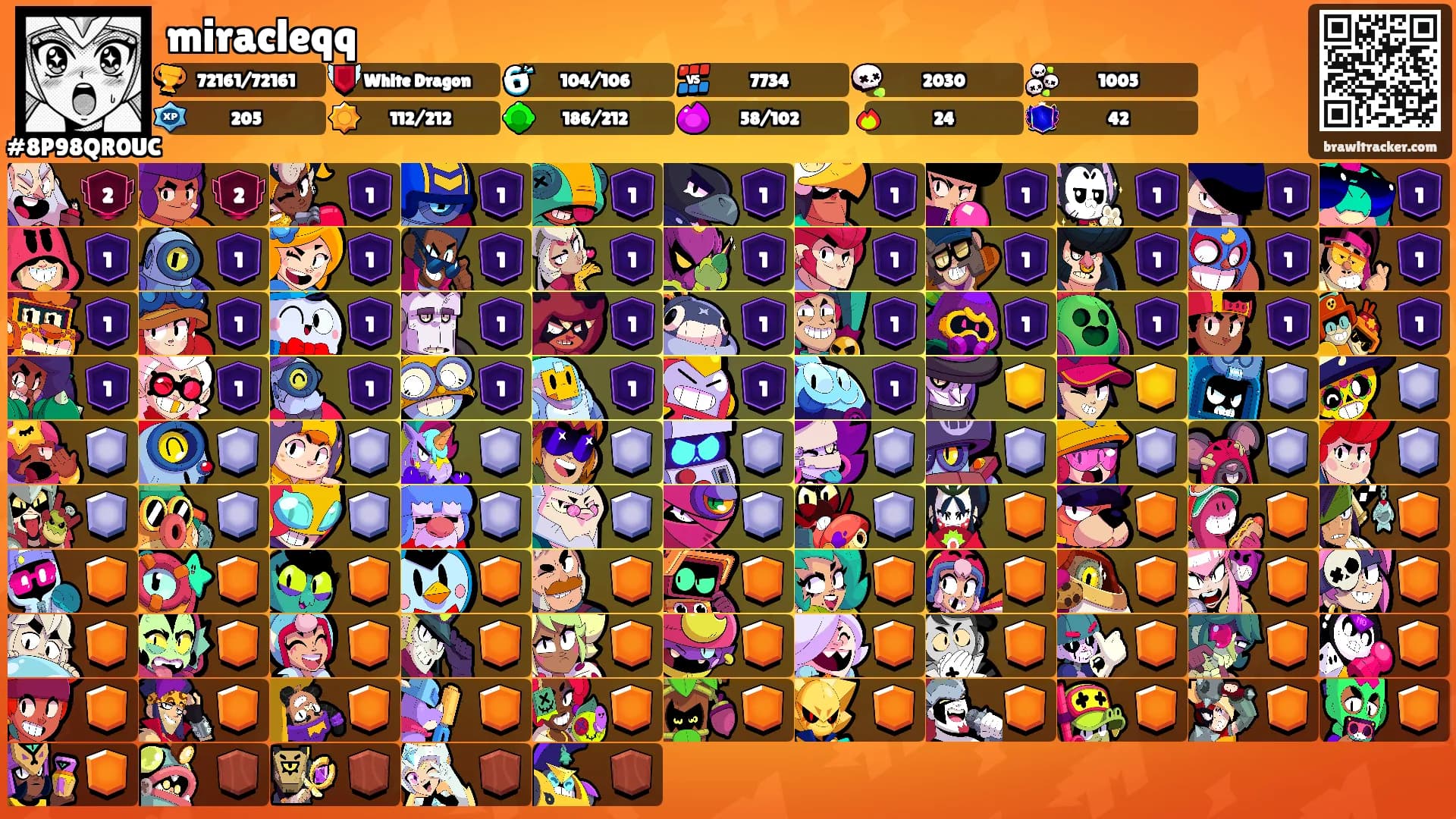 miracleqq's Ranks