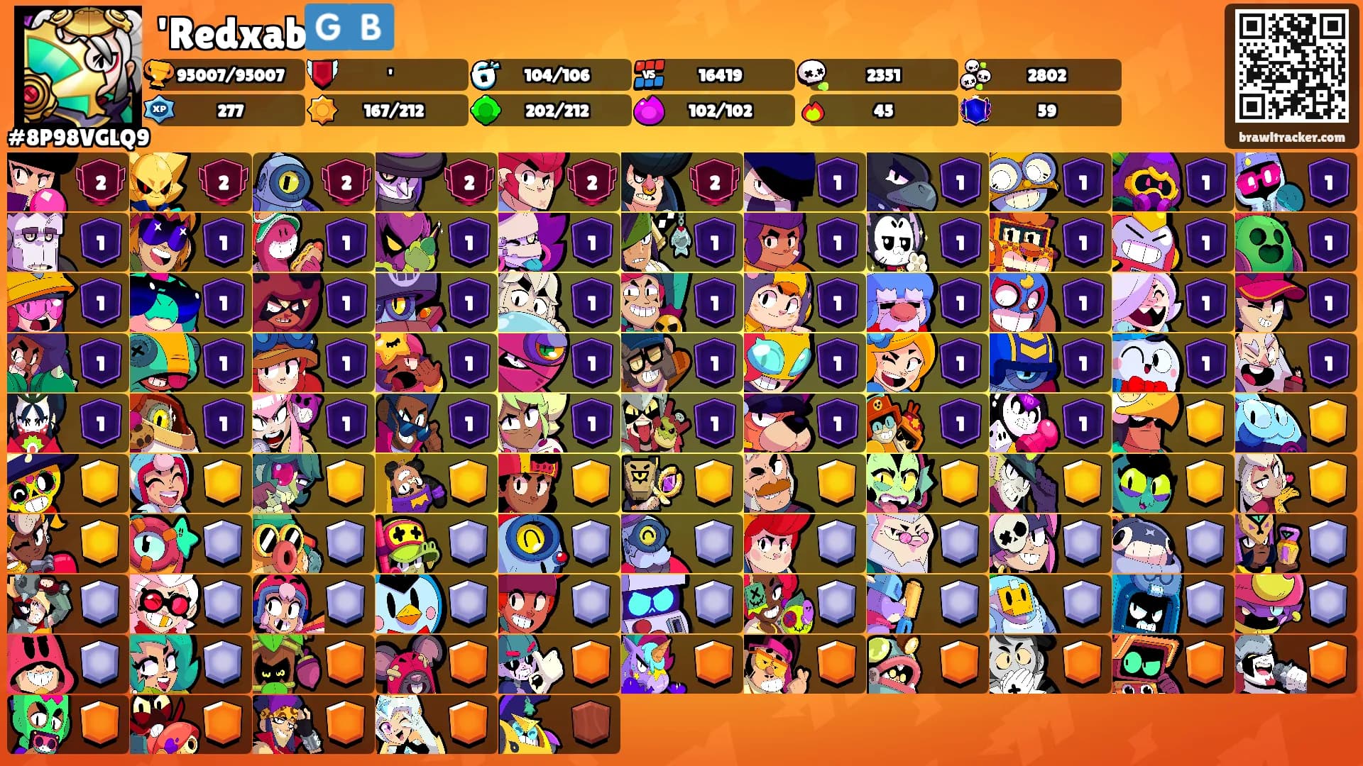 'Redxab🇬🇧's Ranks