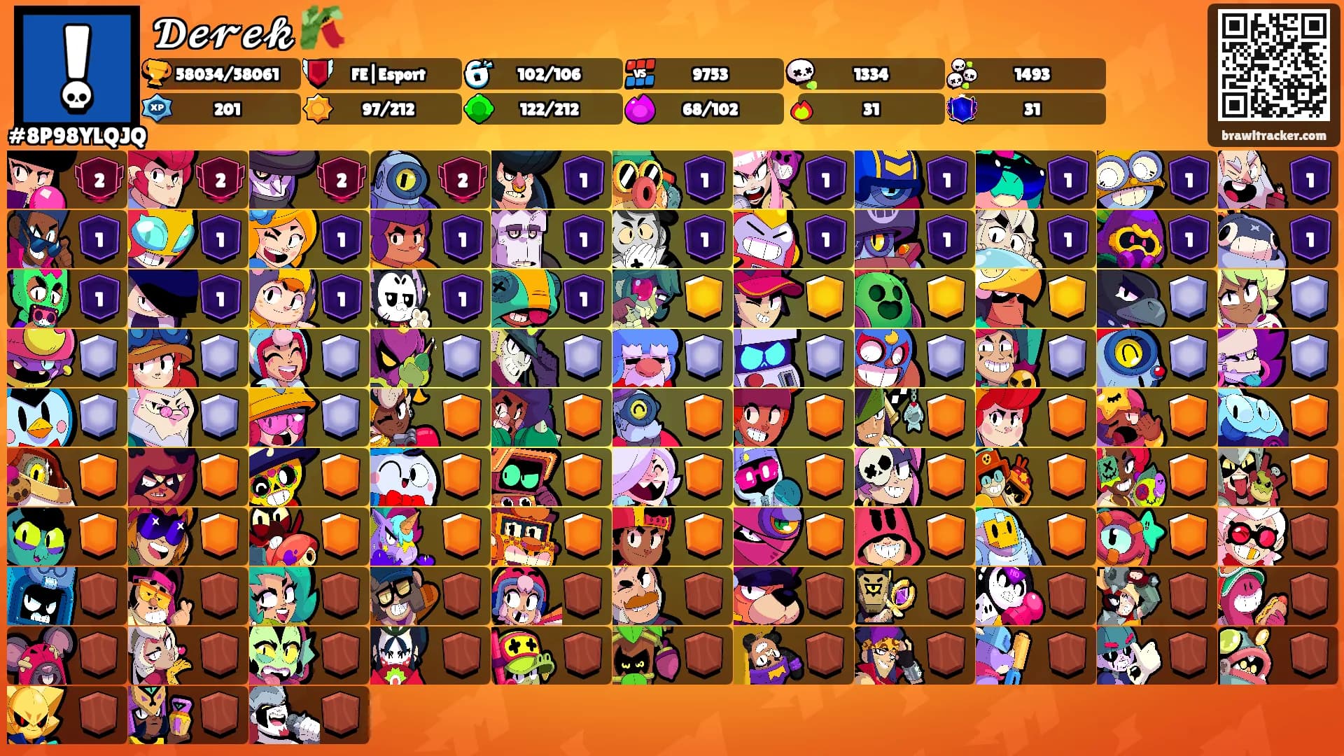 𝓓𝓮𝓻𝓮𝓴 🎋's Ranks