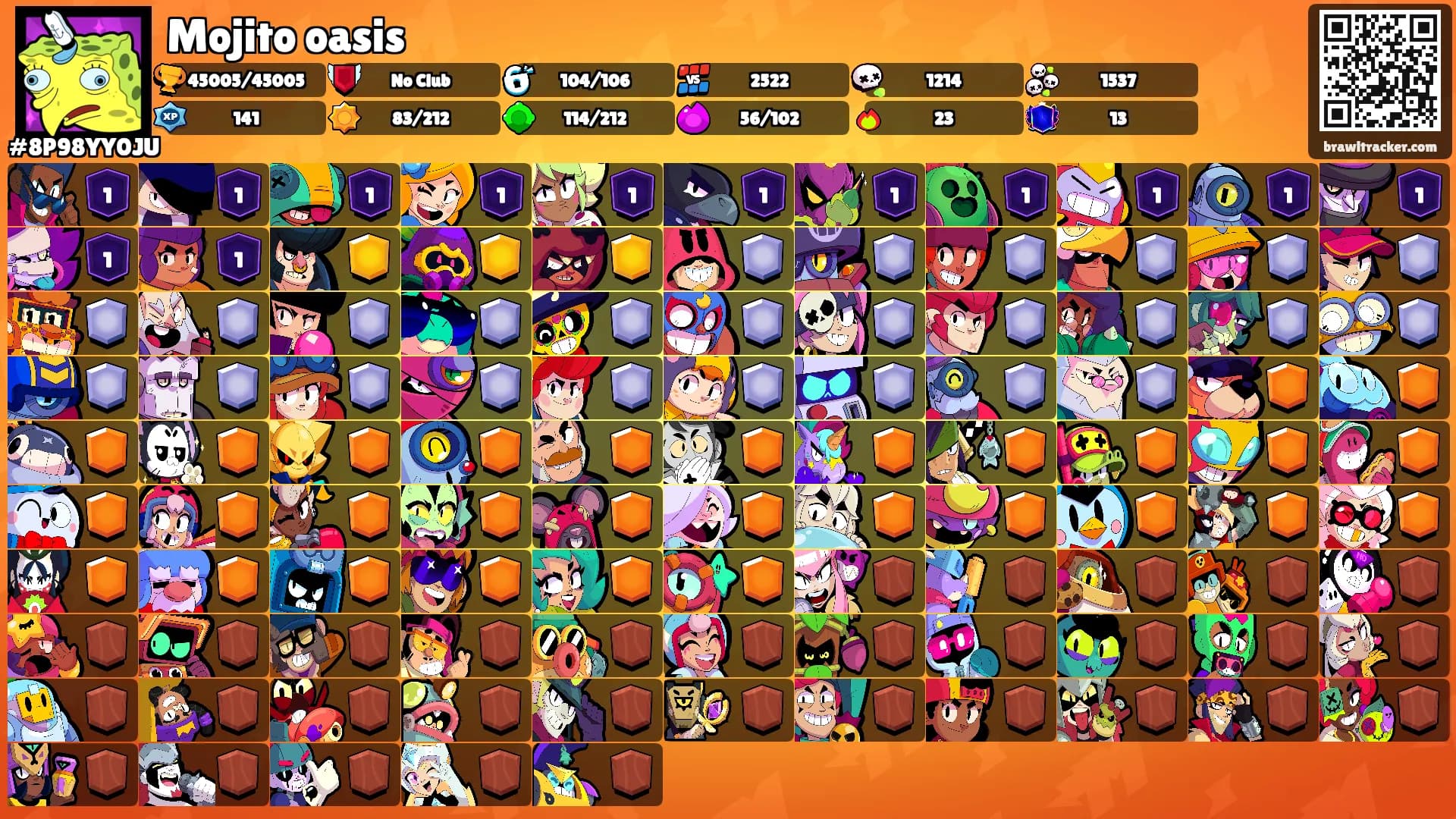 Mojito oasis's Ranks