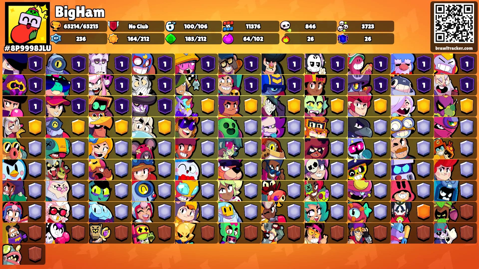 BigHam's Ranks