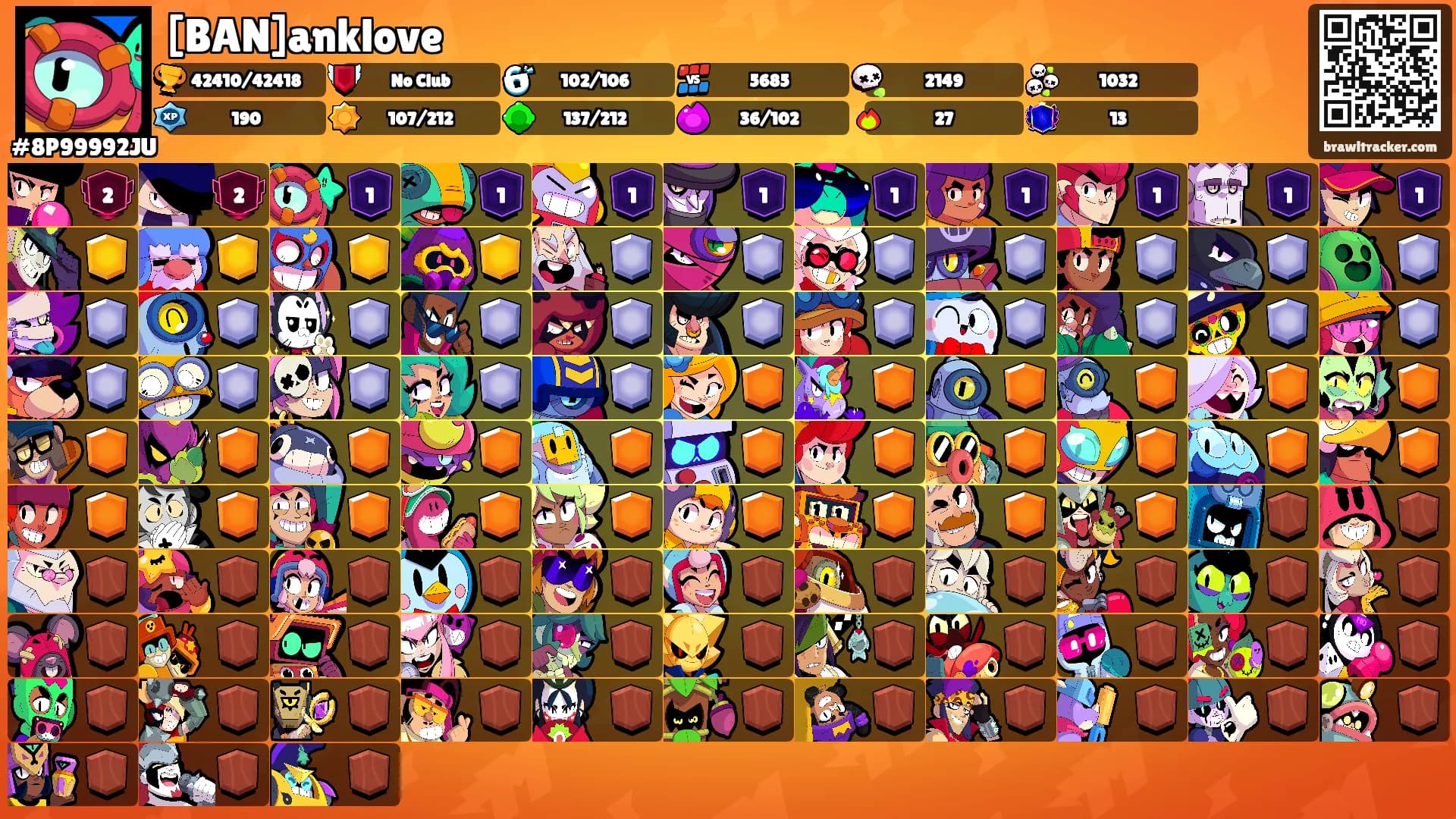 [BAN]anklove's Ranks