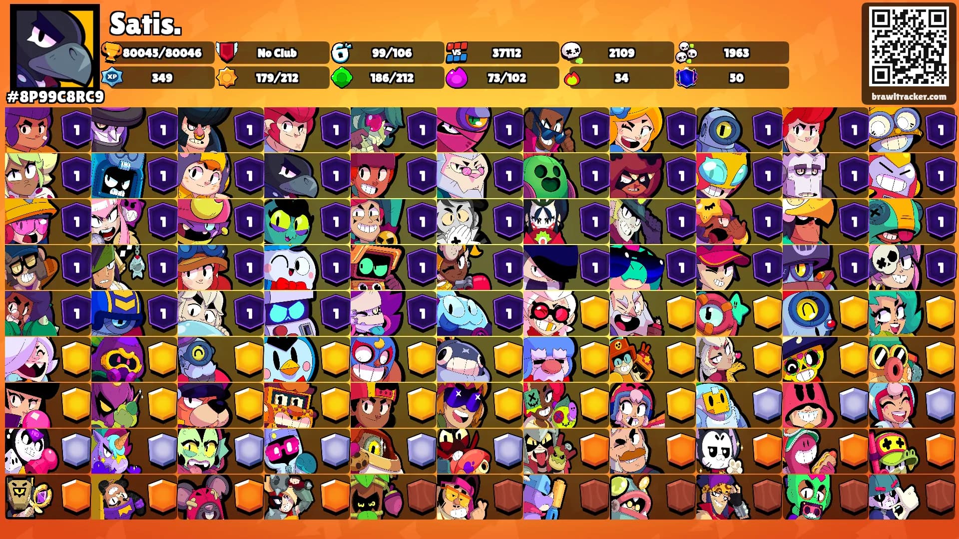 Satis.'s Ranks
