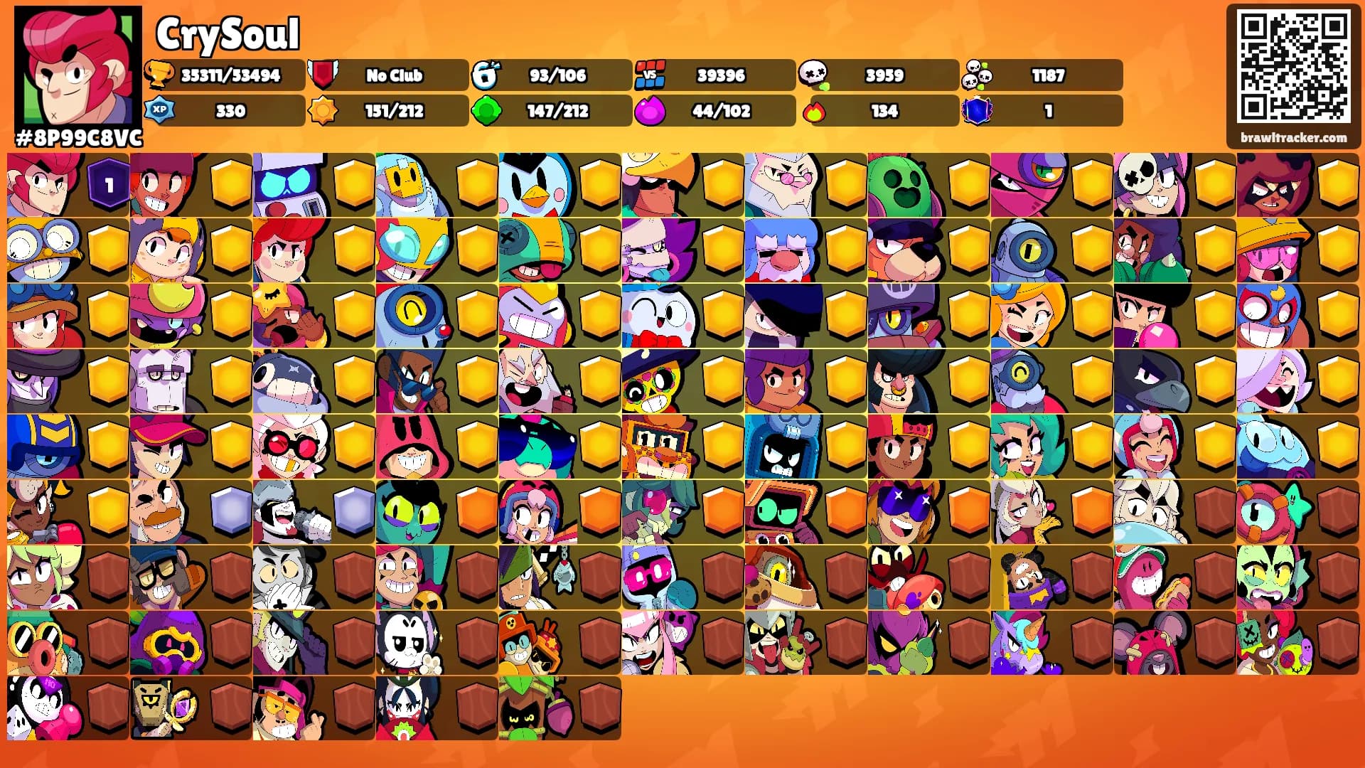 CrySoul's Ranks