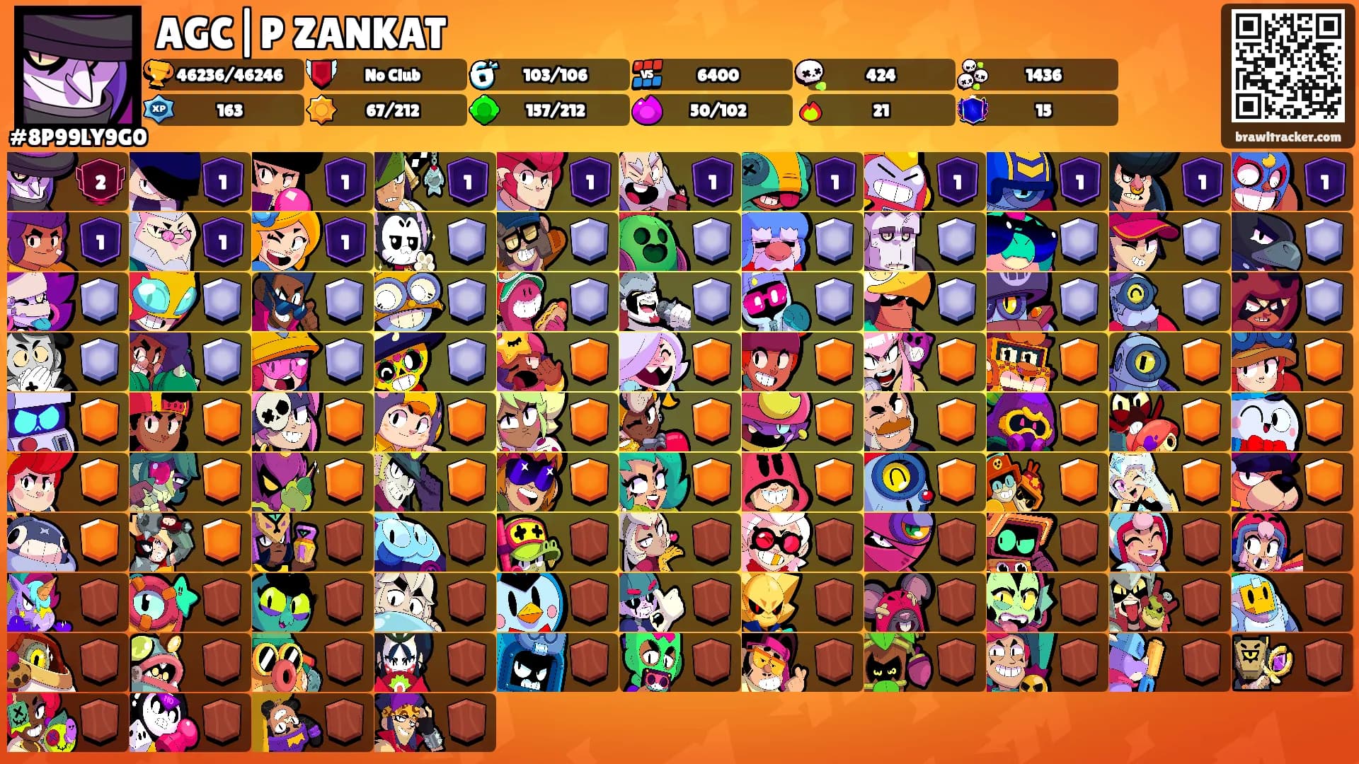 AGC|P ZANKAT's Ranks