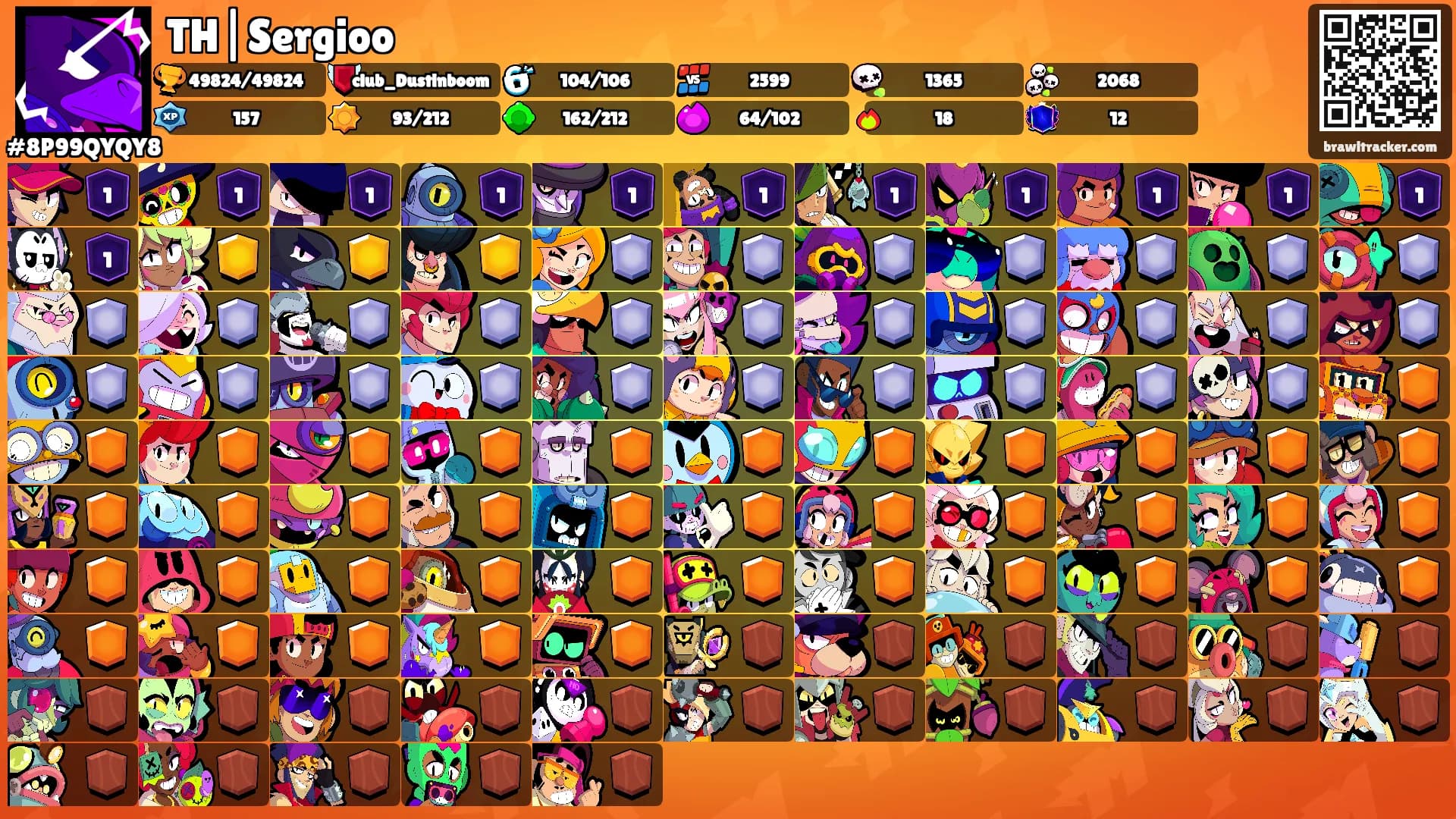 TH|Sergioo's Ranks