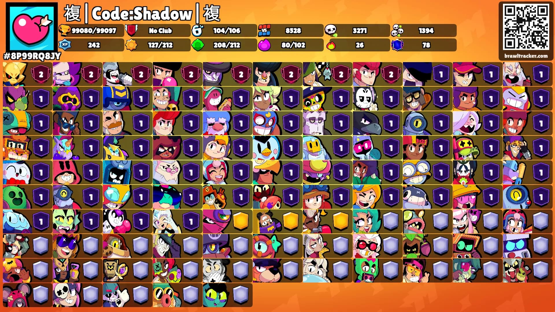 複|Code:Shadow|複's Ranks