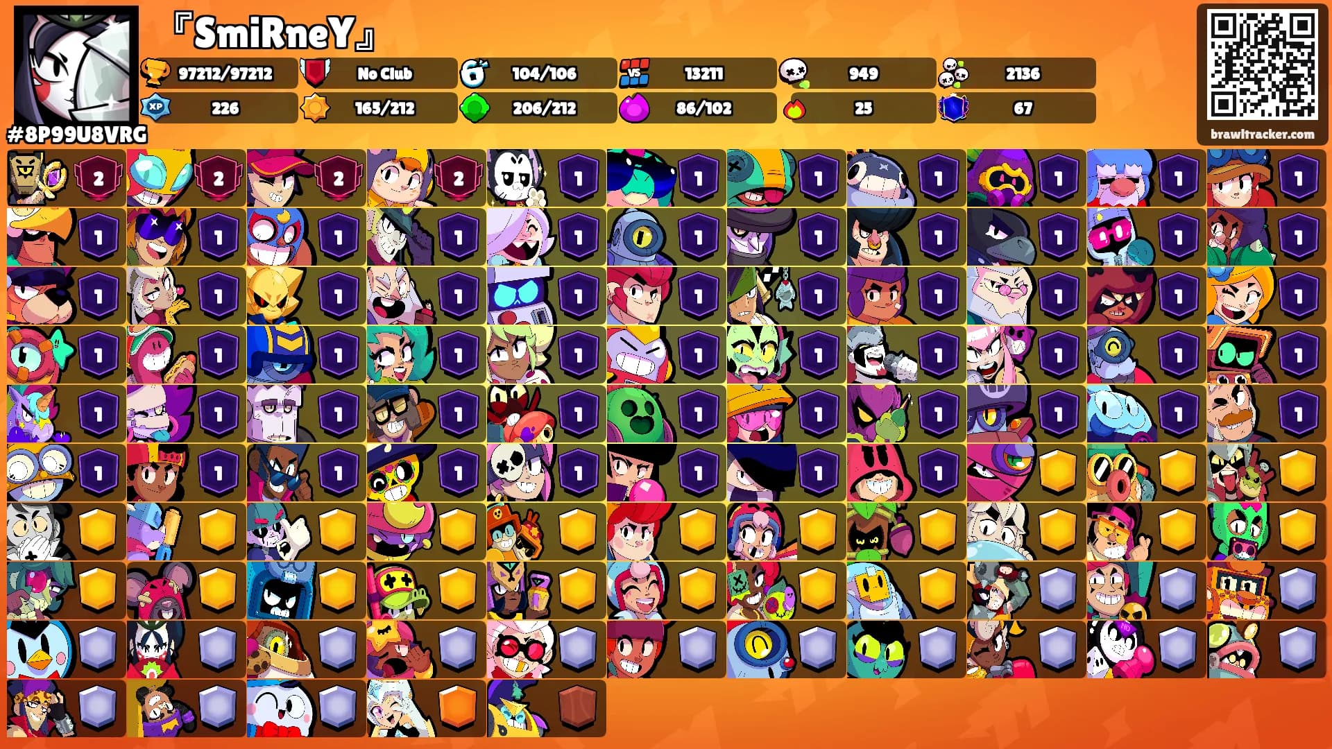 『SmiRneY』's Ranks