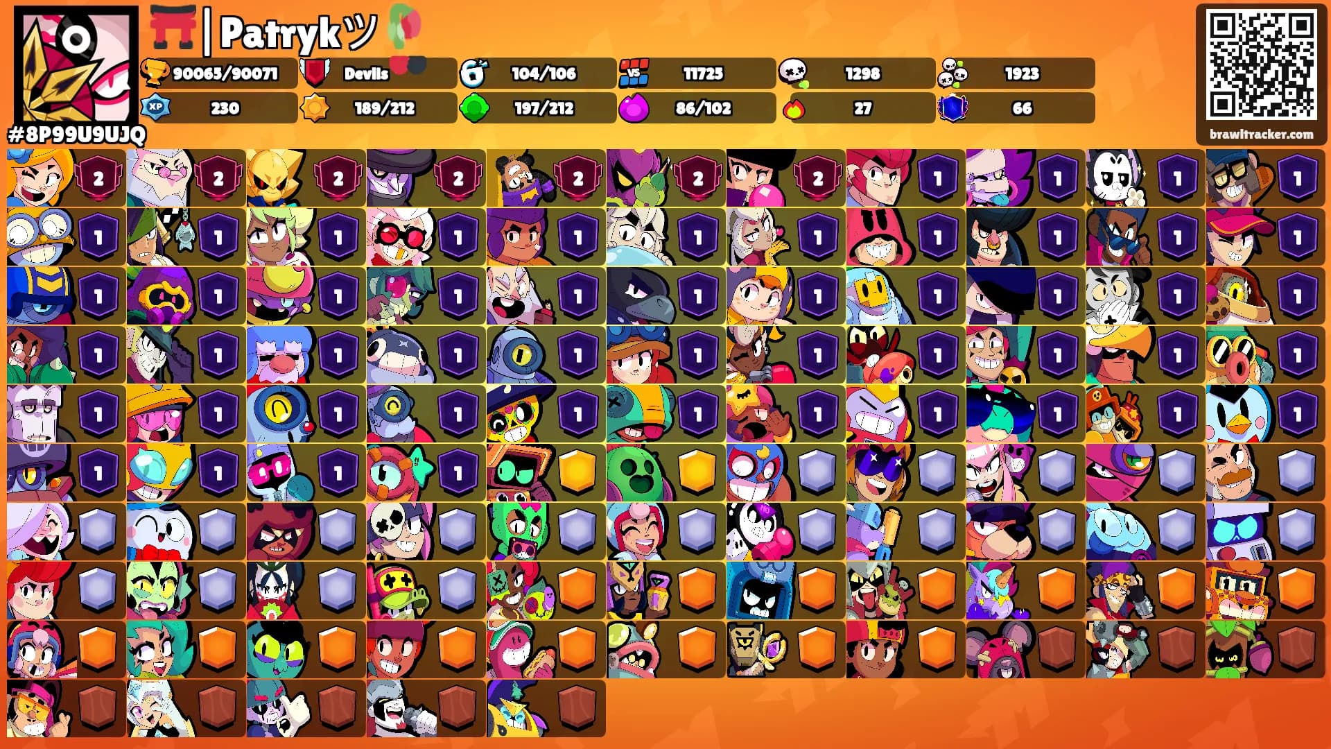 ⛩️|Patrykツ🥀's Ranks