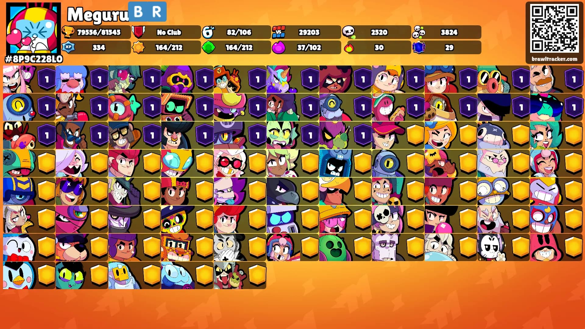 Meguru🇧🇷's Ranks