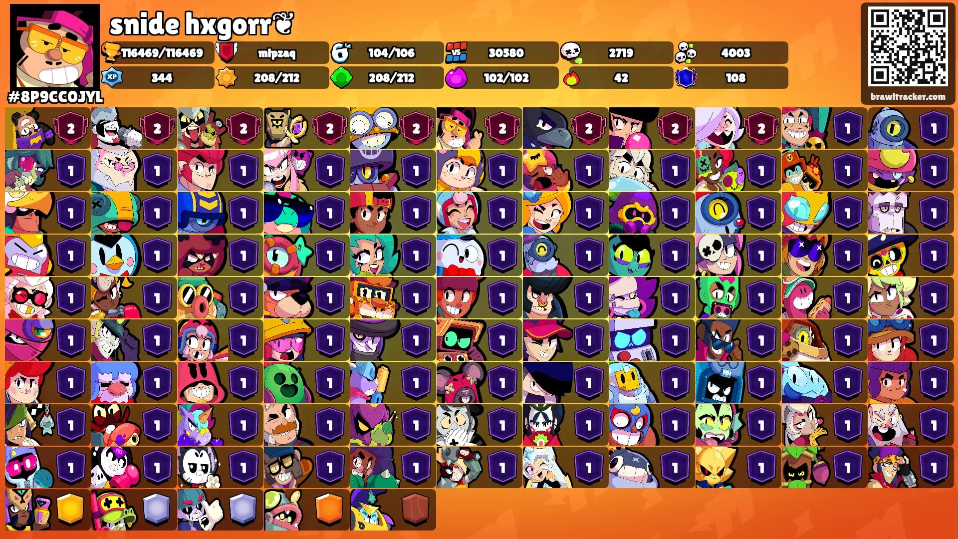 snide hxgorr❦'s Ranks