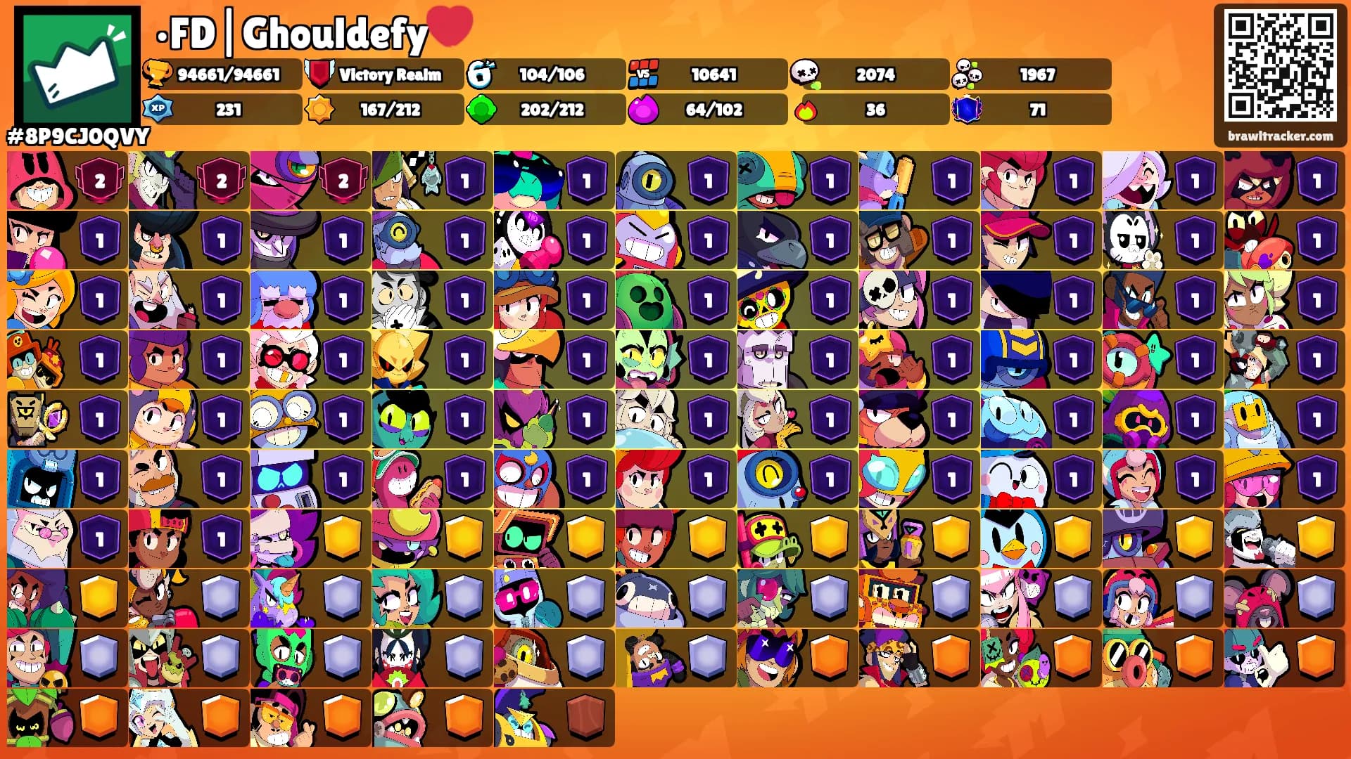 •FD|Ghouldefy💔's Ranks