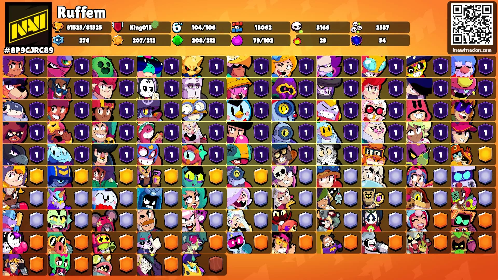 Ruffem's Ranks
