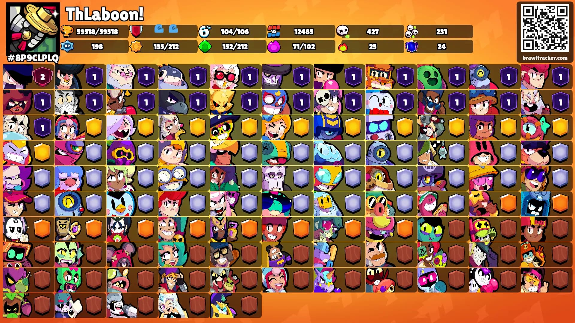 ThLaboon!'s Ranks