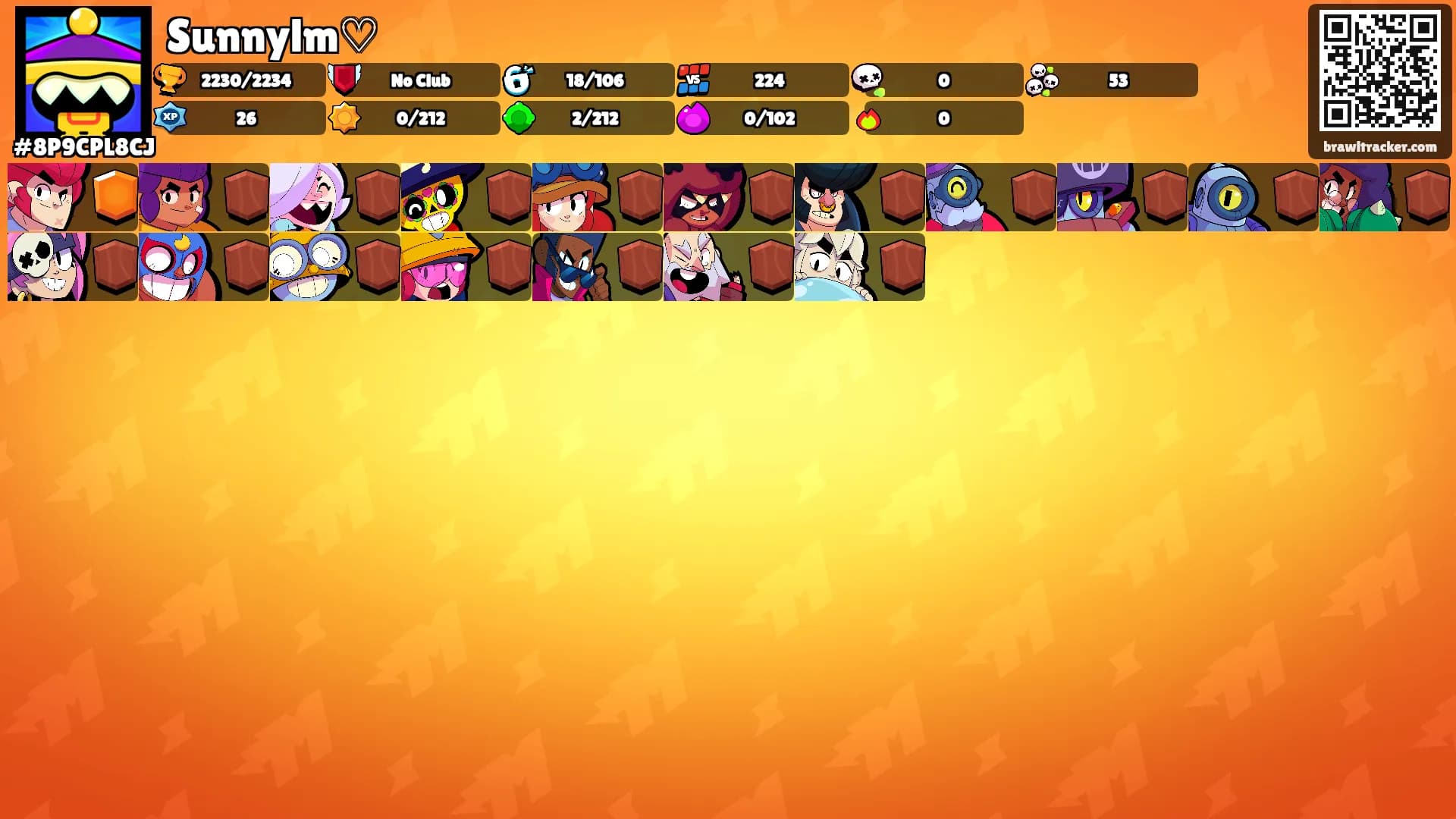 Sunnylm♡'s Ranks