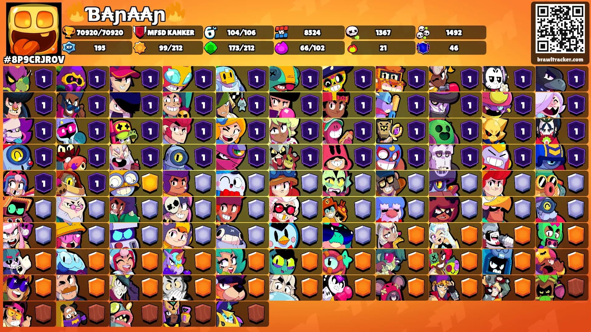 🔥Ɓ₳ɲ₳₳ɲ🔥's Ranks