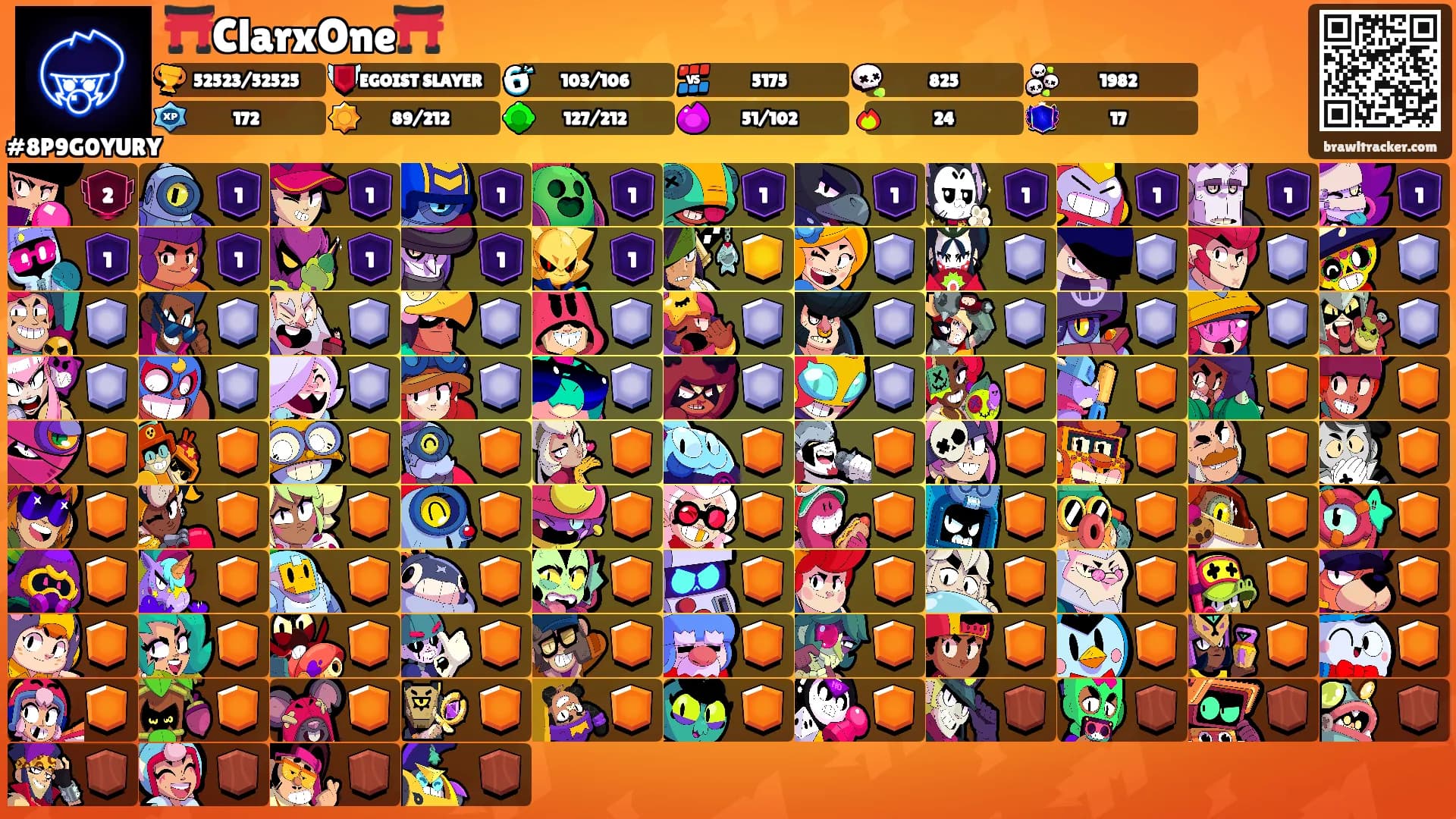 ⛩️ClarxOne⛩️'s Ranks