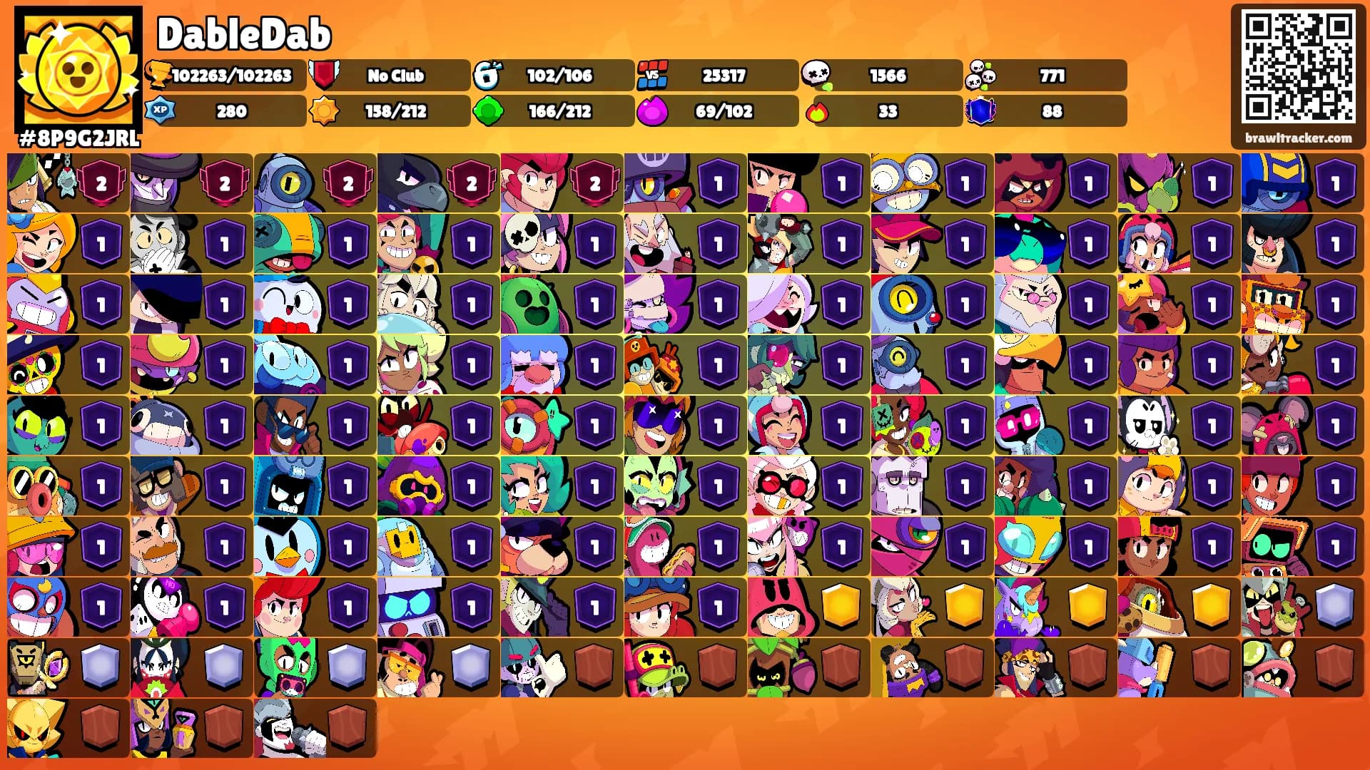 DableDab's Ranks