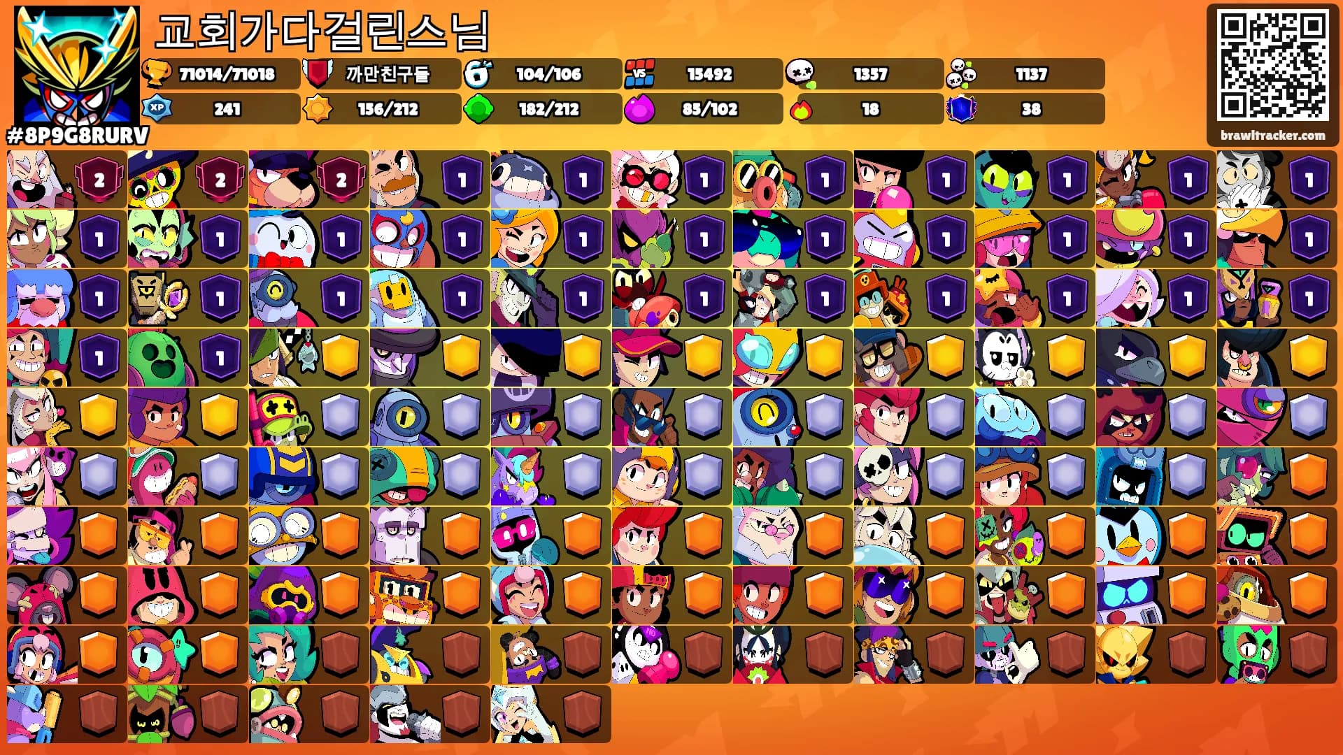 교회가다걸린스님's Ranks
