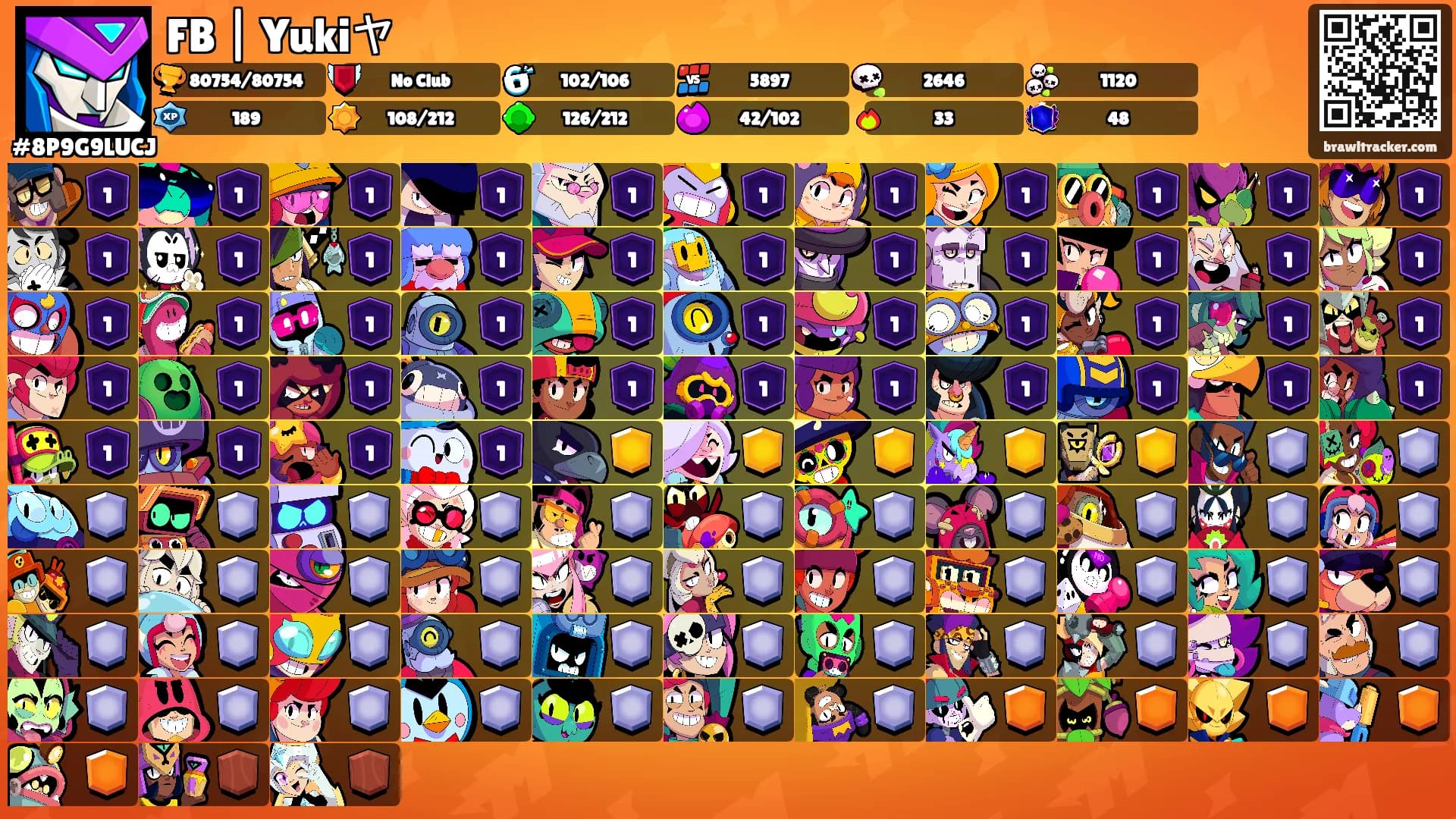 FB | Yukiヤ's Ranks