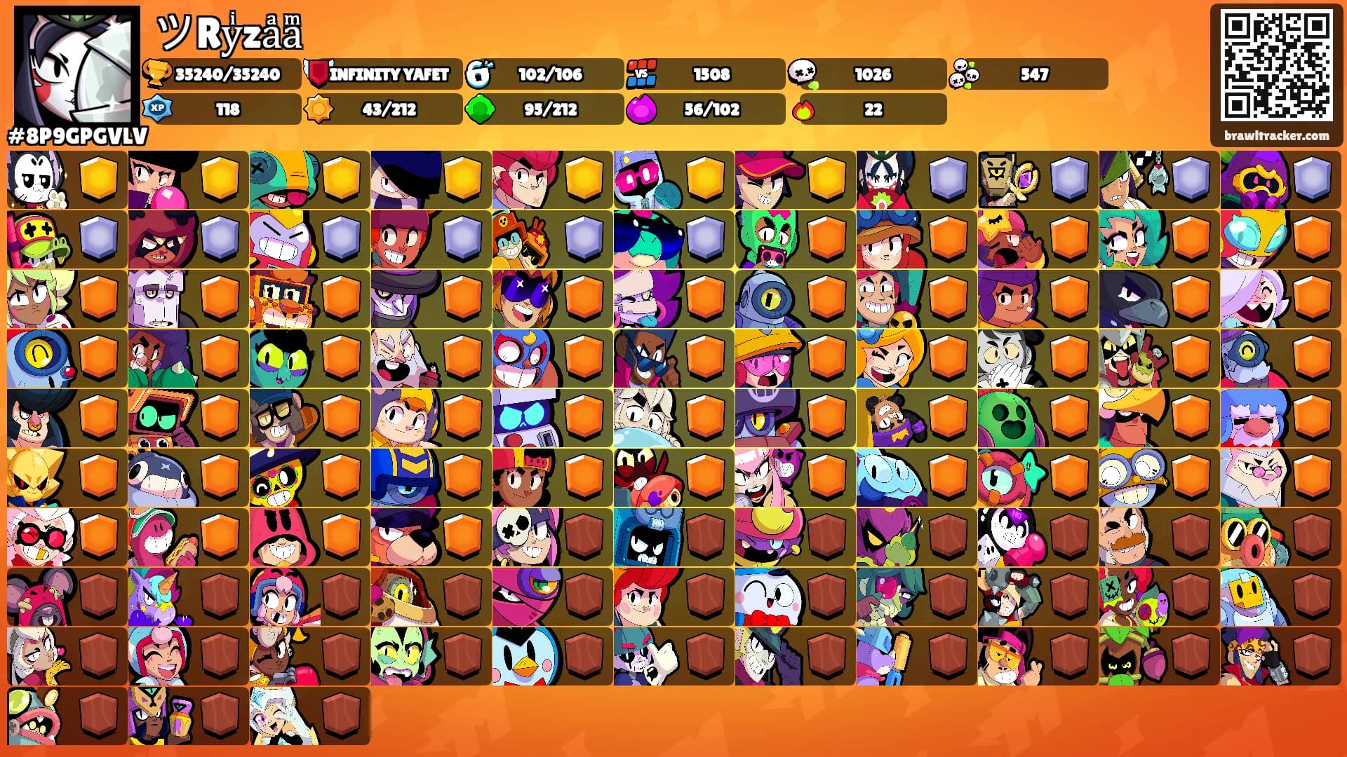 ツRyͥzaͣaͫ's Ranks