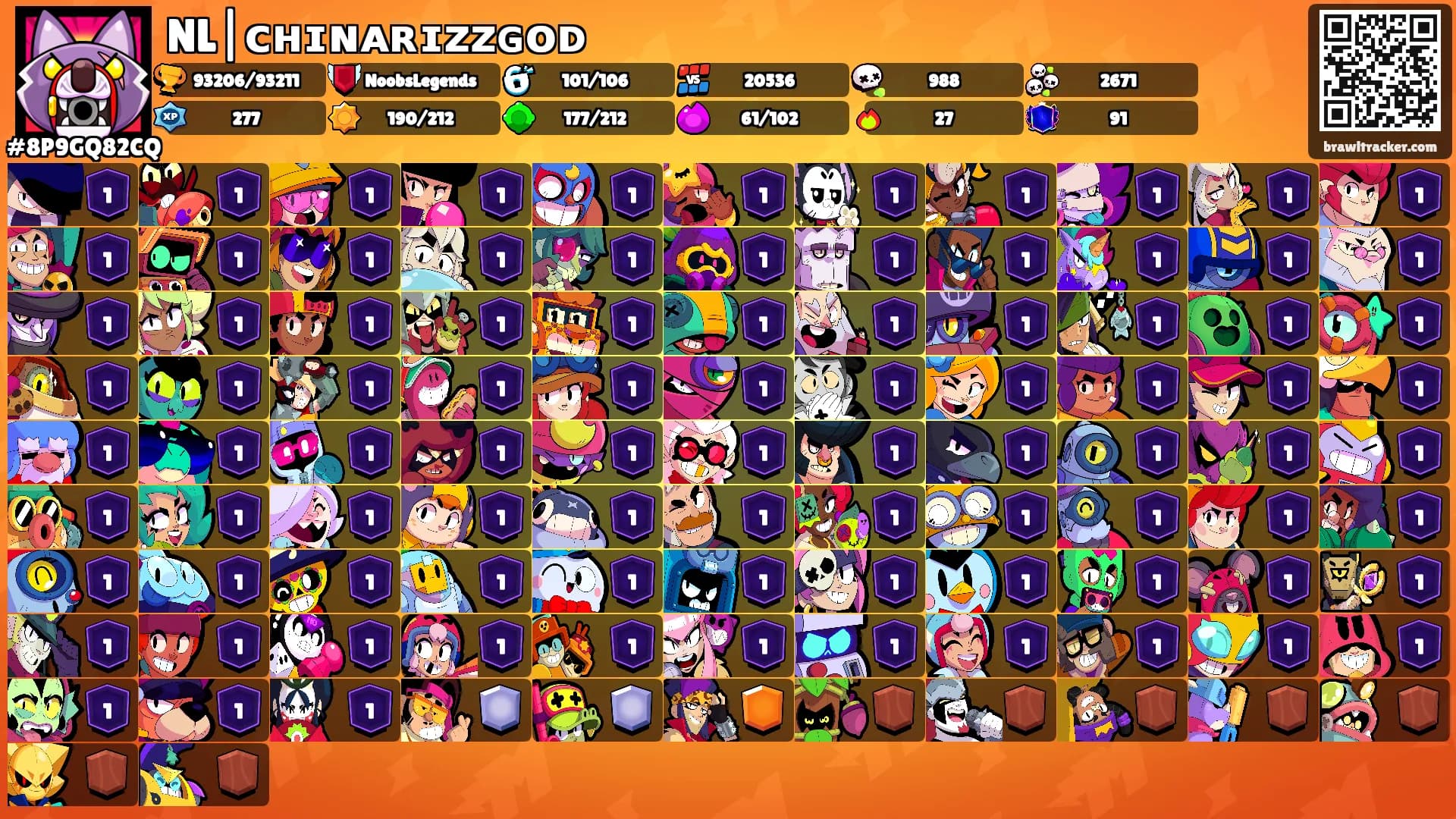 NL|ᴄʜɪɴᴀʀɪᴢᴢɢᴏᴅ's Ranks