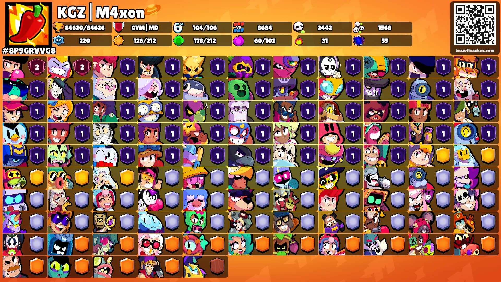 KGZ|M4xon🪐's Ranks